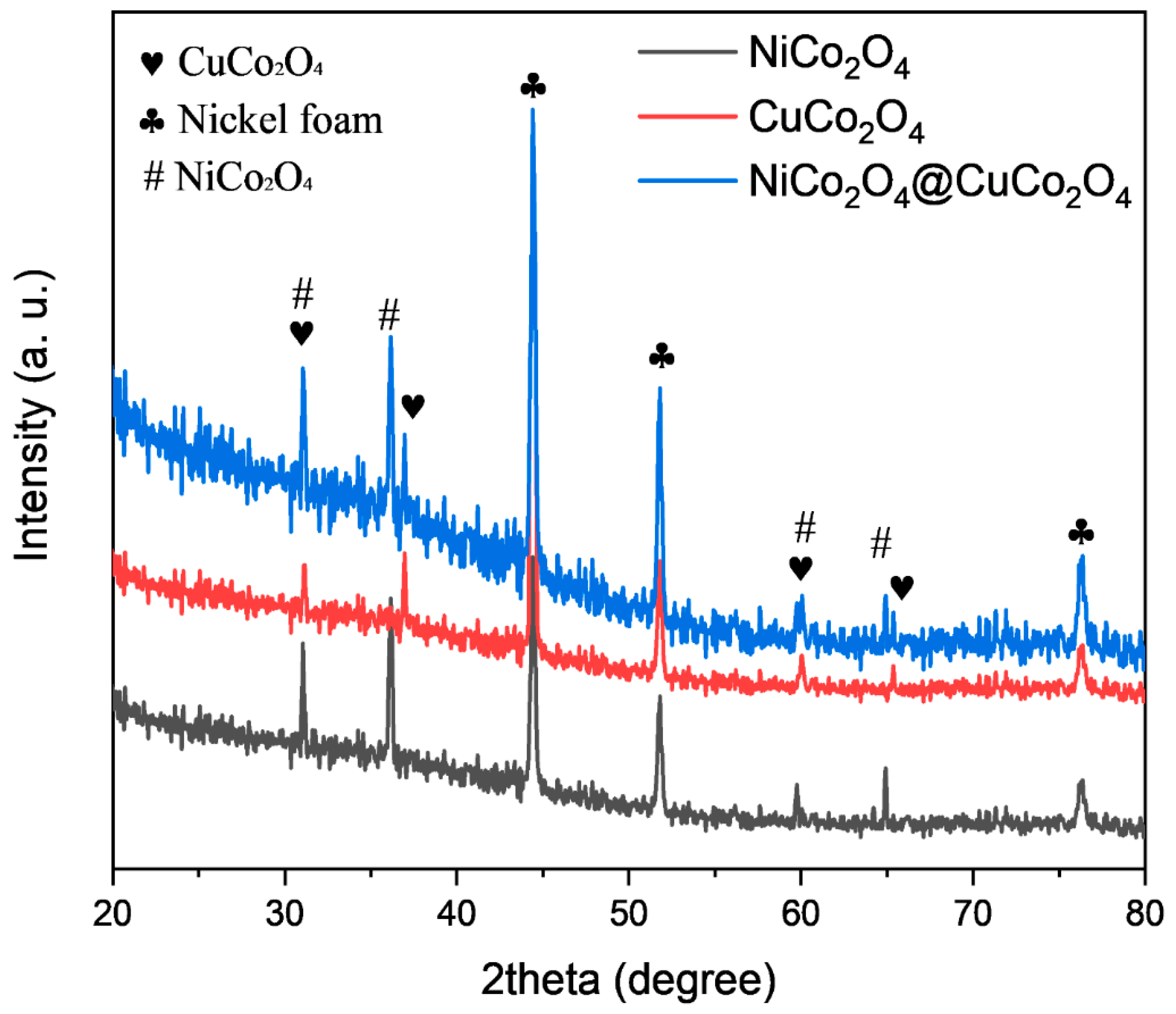 Energies 14 03237 g002