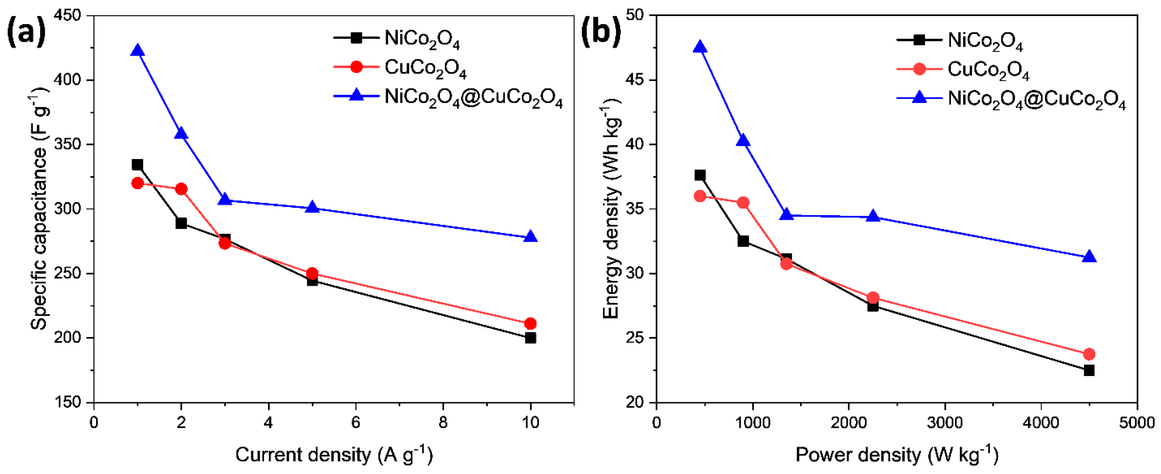 Energies 14 03237 g006
