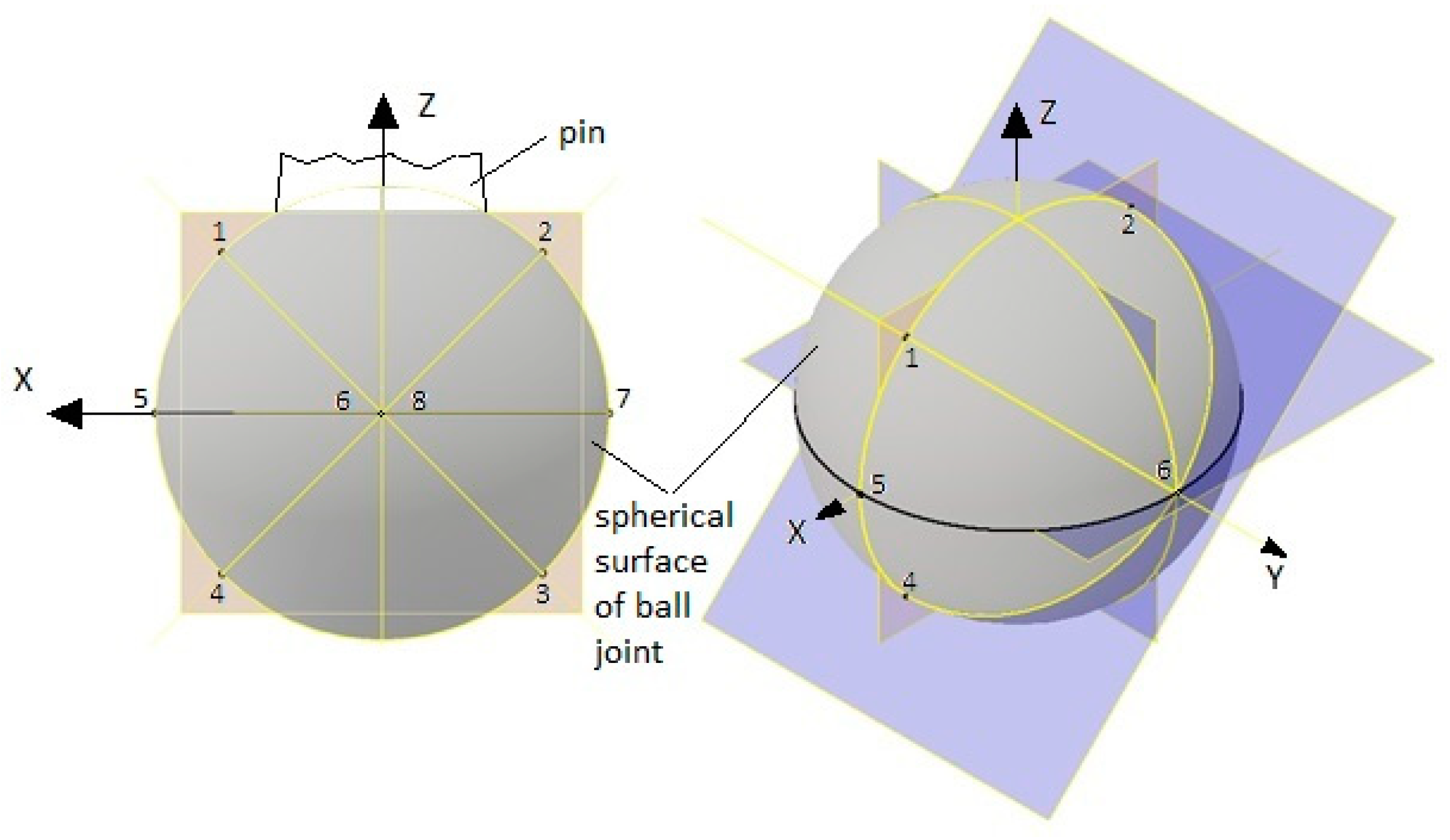 Energies 14 03238 g004 Energies 14 03238 g004