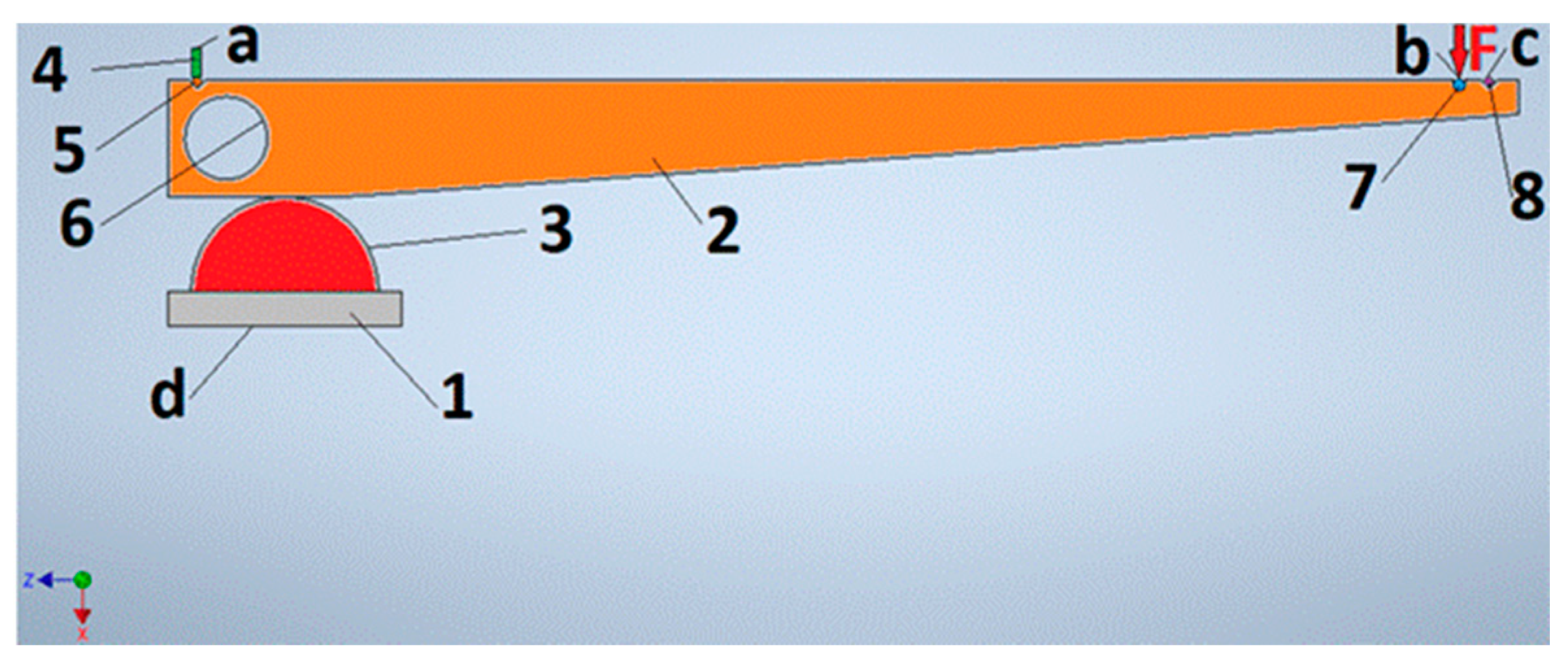 Energies 14 03238 g007 Energies 14 03238 g007