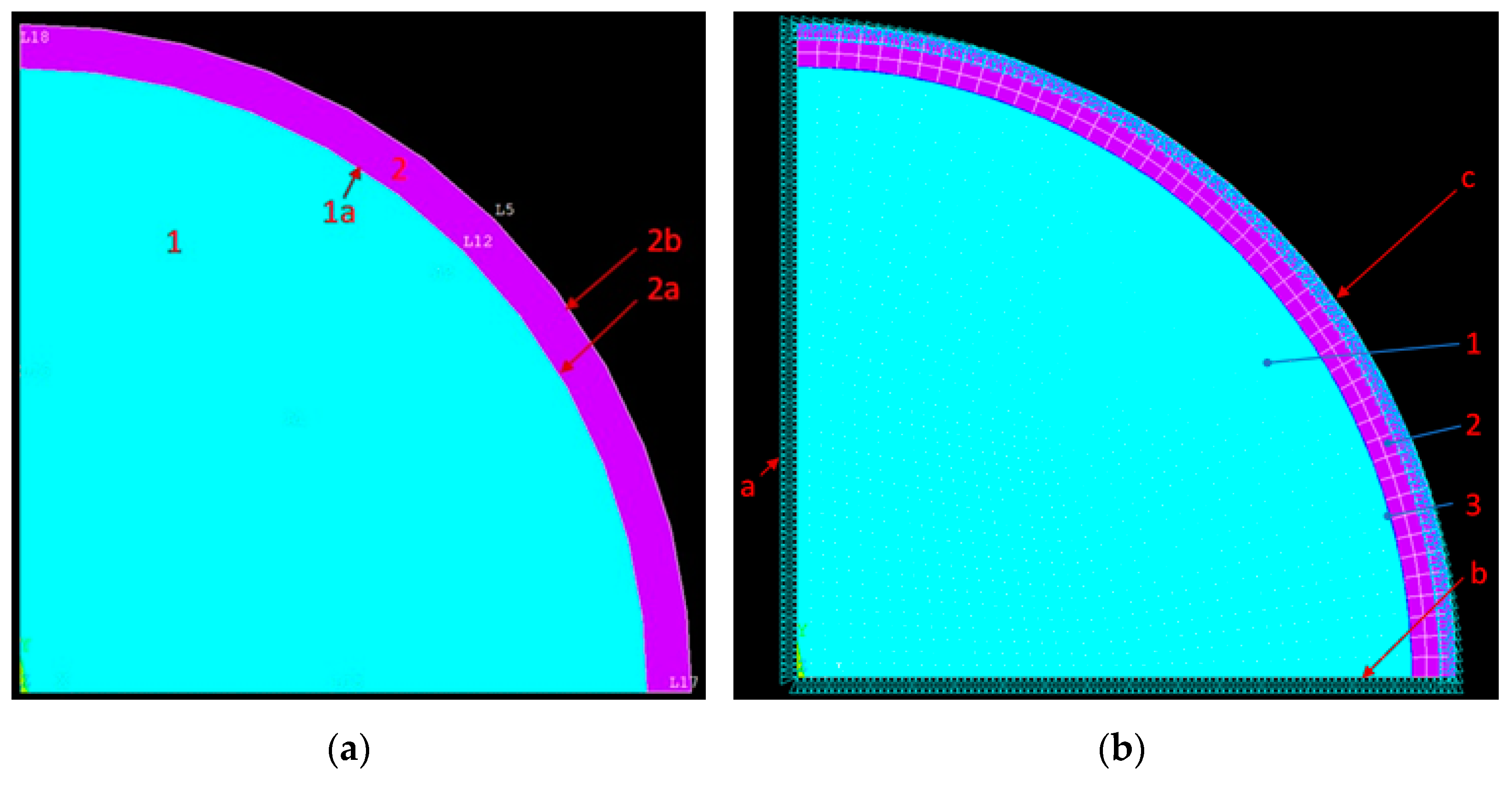Energies 14 03238 g010 Energies 14 03238 g010