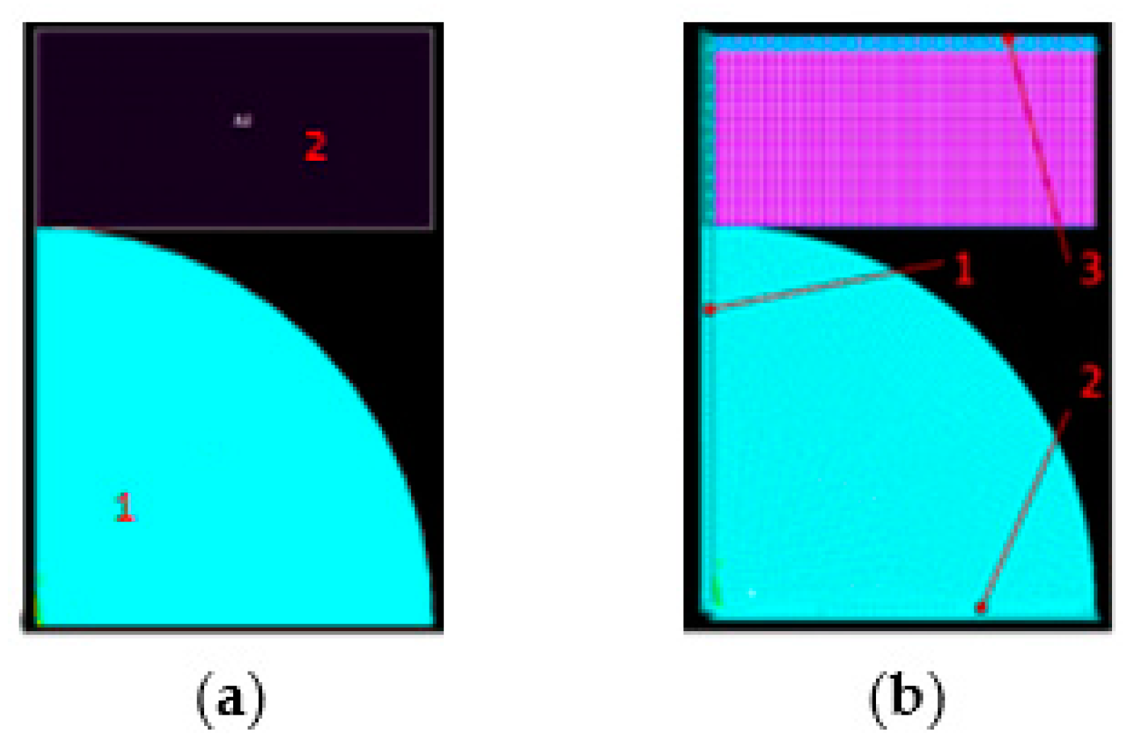 Energies 14 03238 g012 Energies 14 03238 g012