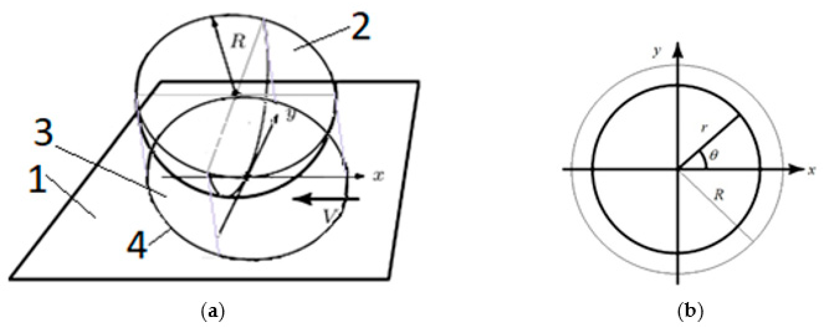 Energies 14 03238 g014 Energies 14 03238 g014