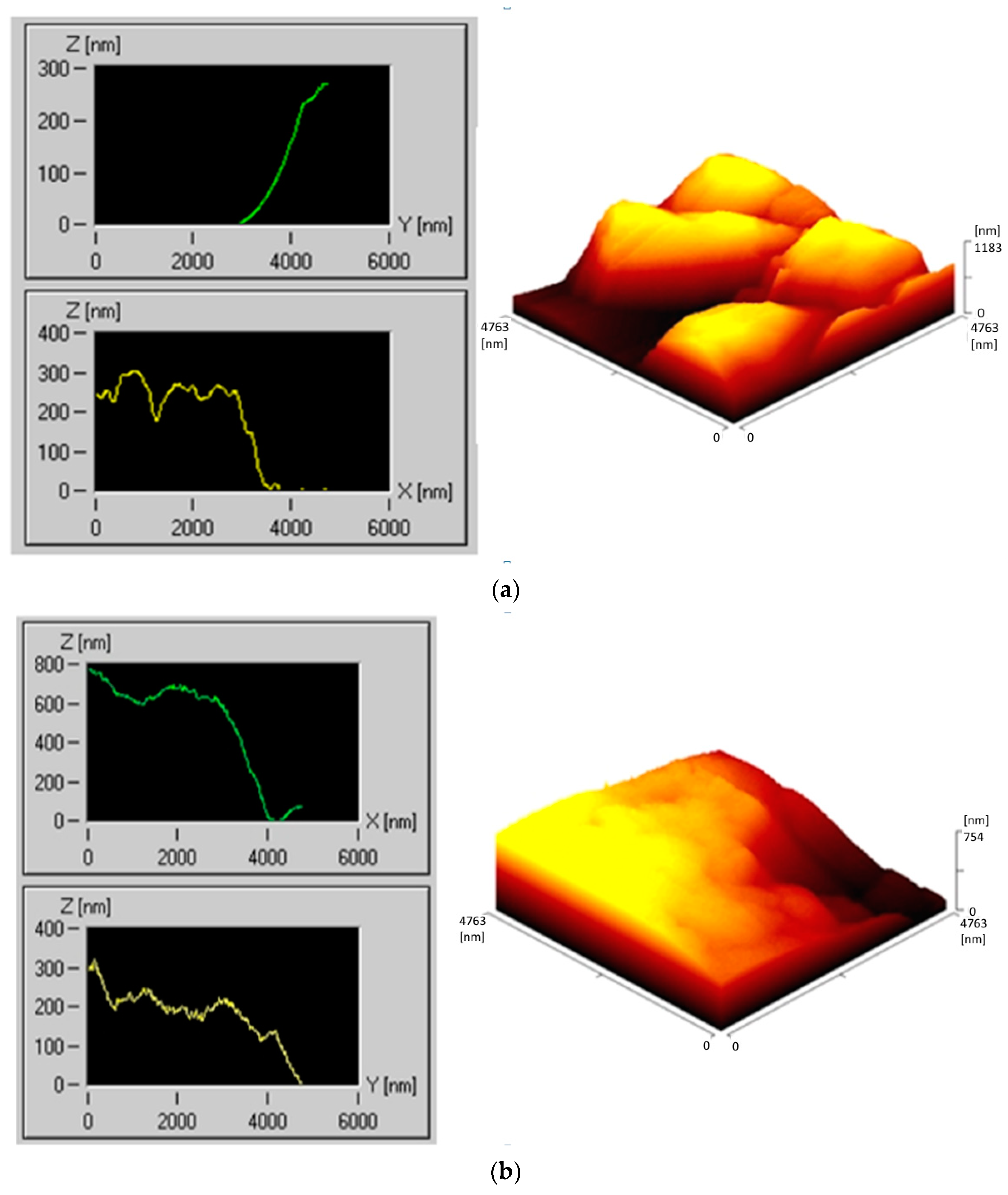 Energies 14 03238 g015a Energies 14 03238 g015a