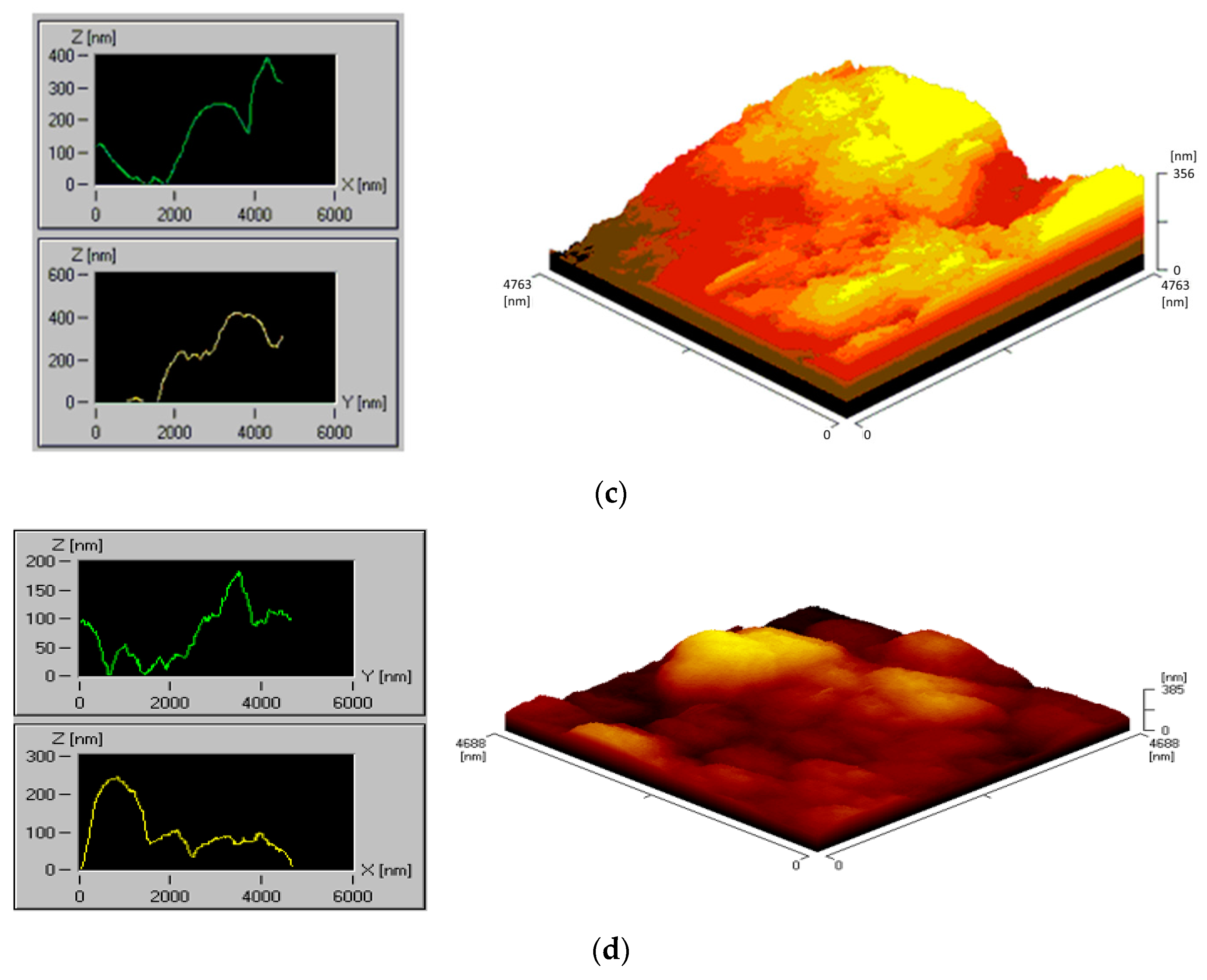 Energies 14 03238 g015b Energies 14 03238 g015b