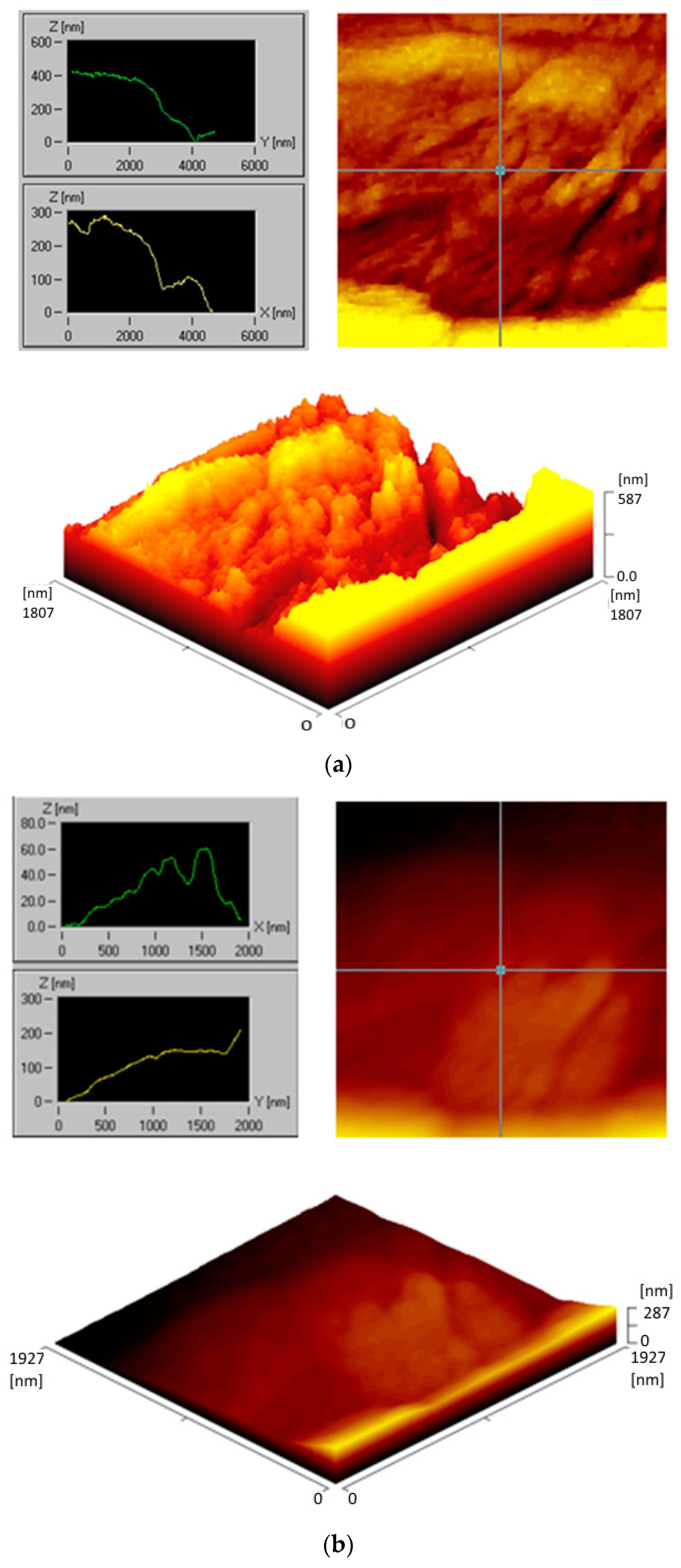 Energies 14 03238 g016 Energies 14 03238 g016