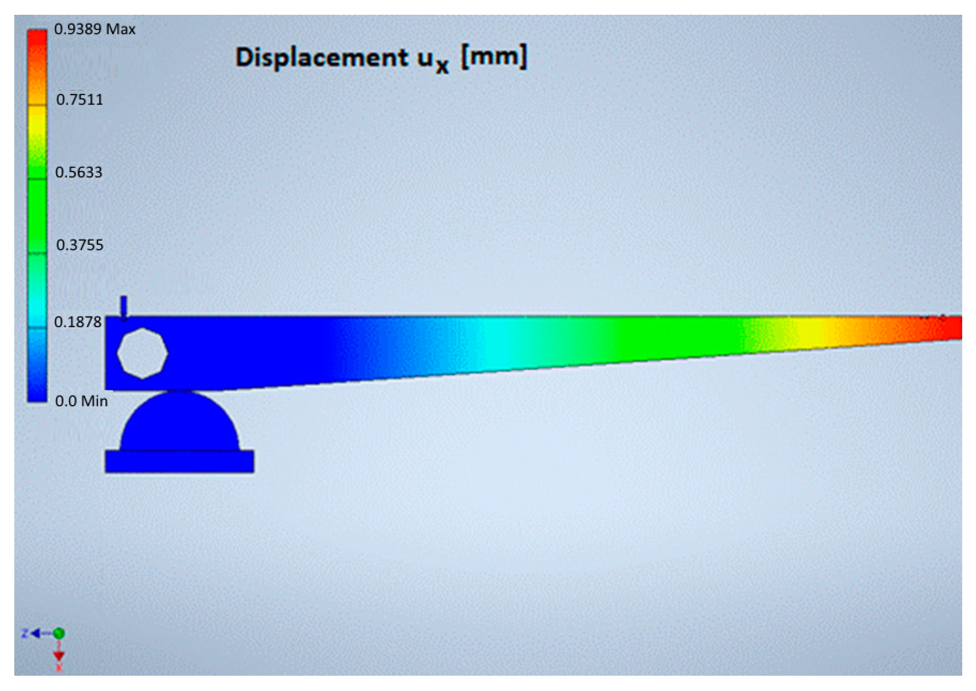 Energies 14 03238 g018 Energies 14 03238 g018