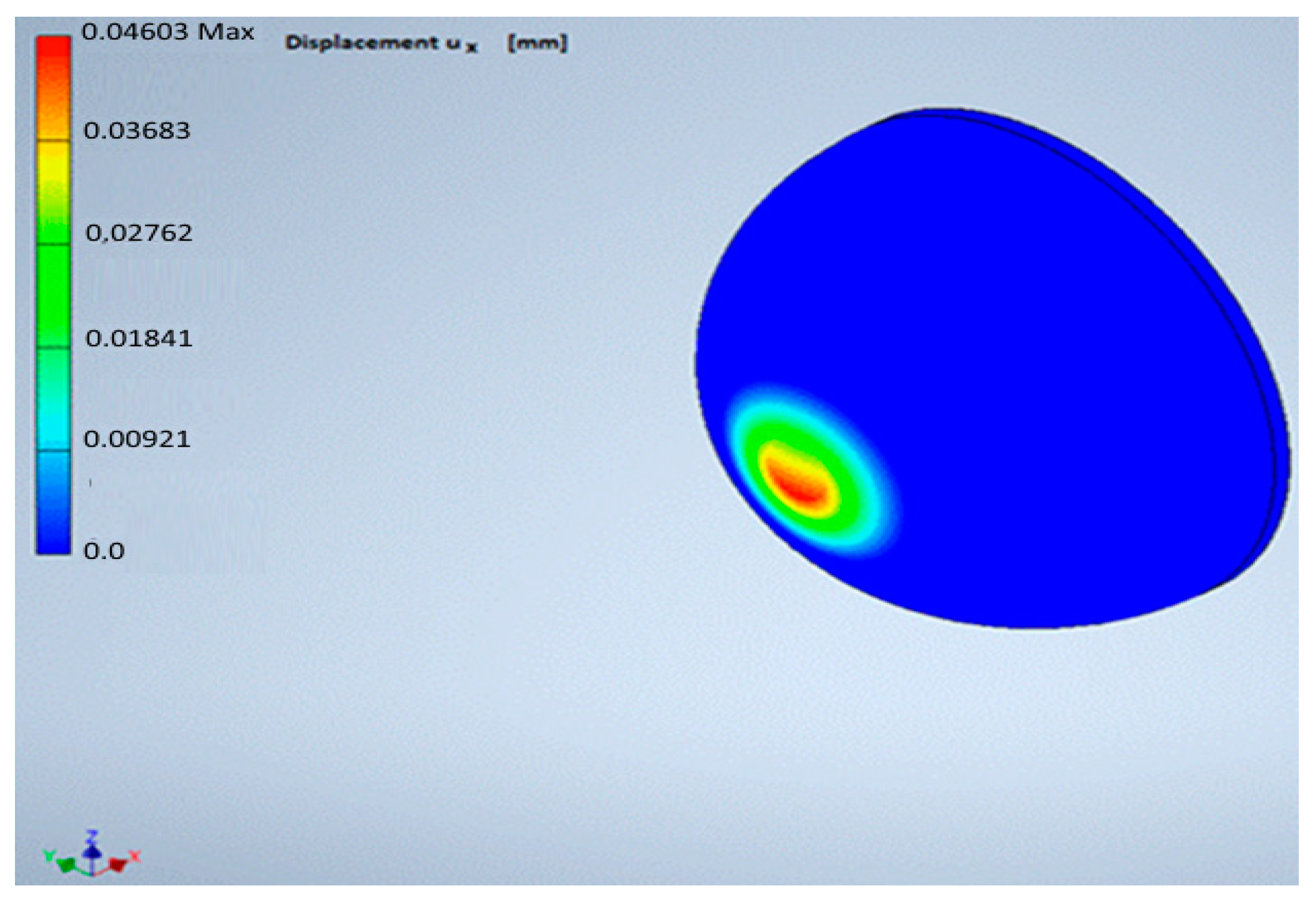 Energies 14 03238 g019 Energies 14 03238 g019