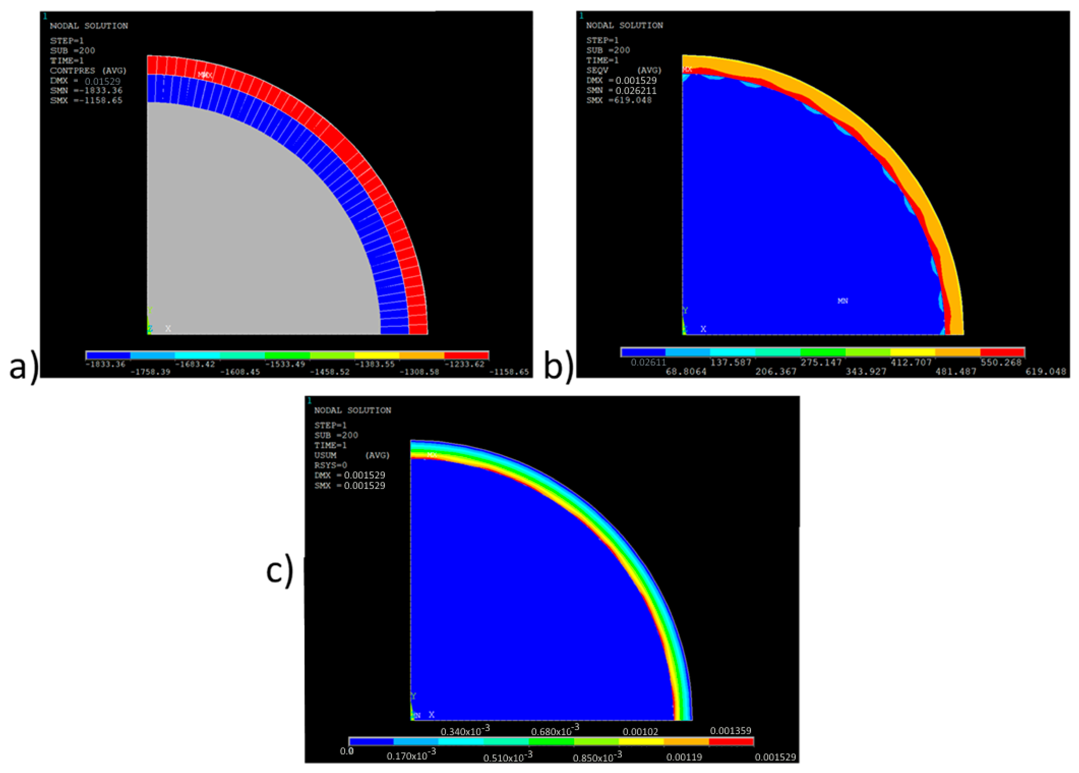 Energies 14 03238 g022 Energies 14 03238 g022