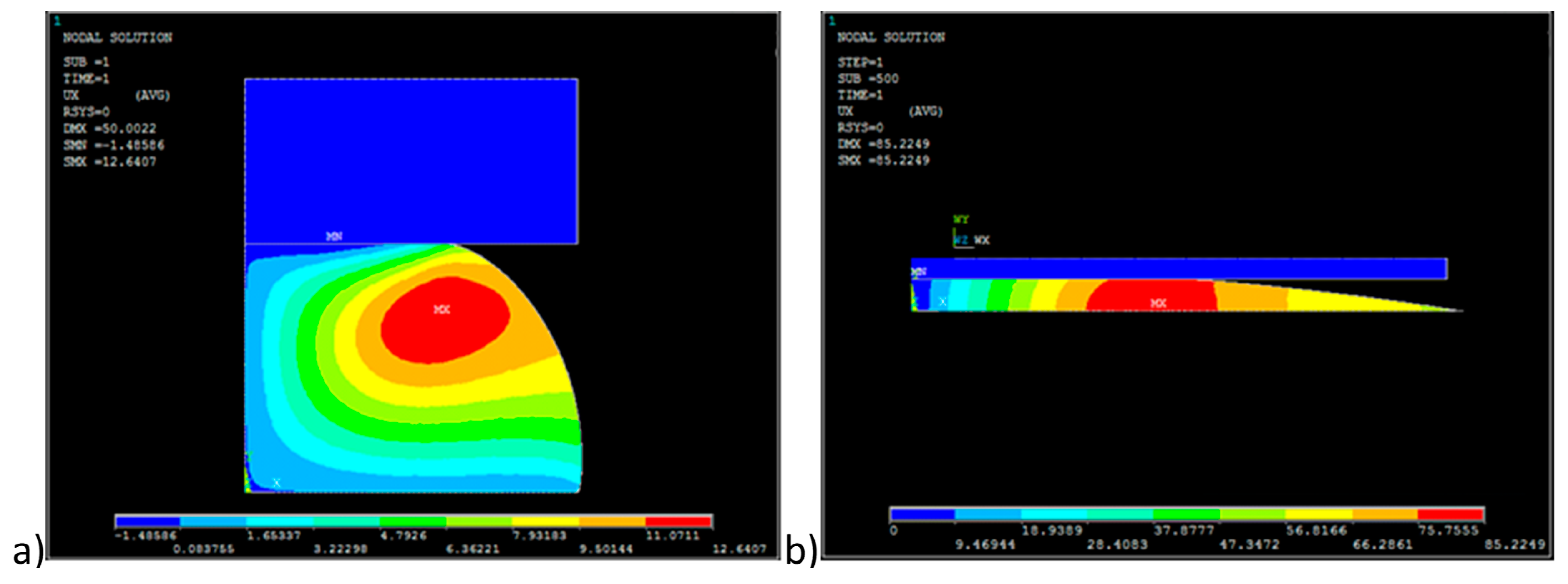 Energies 14 03238 g026 Energies 14 03238 g026
