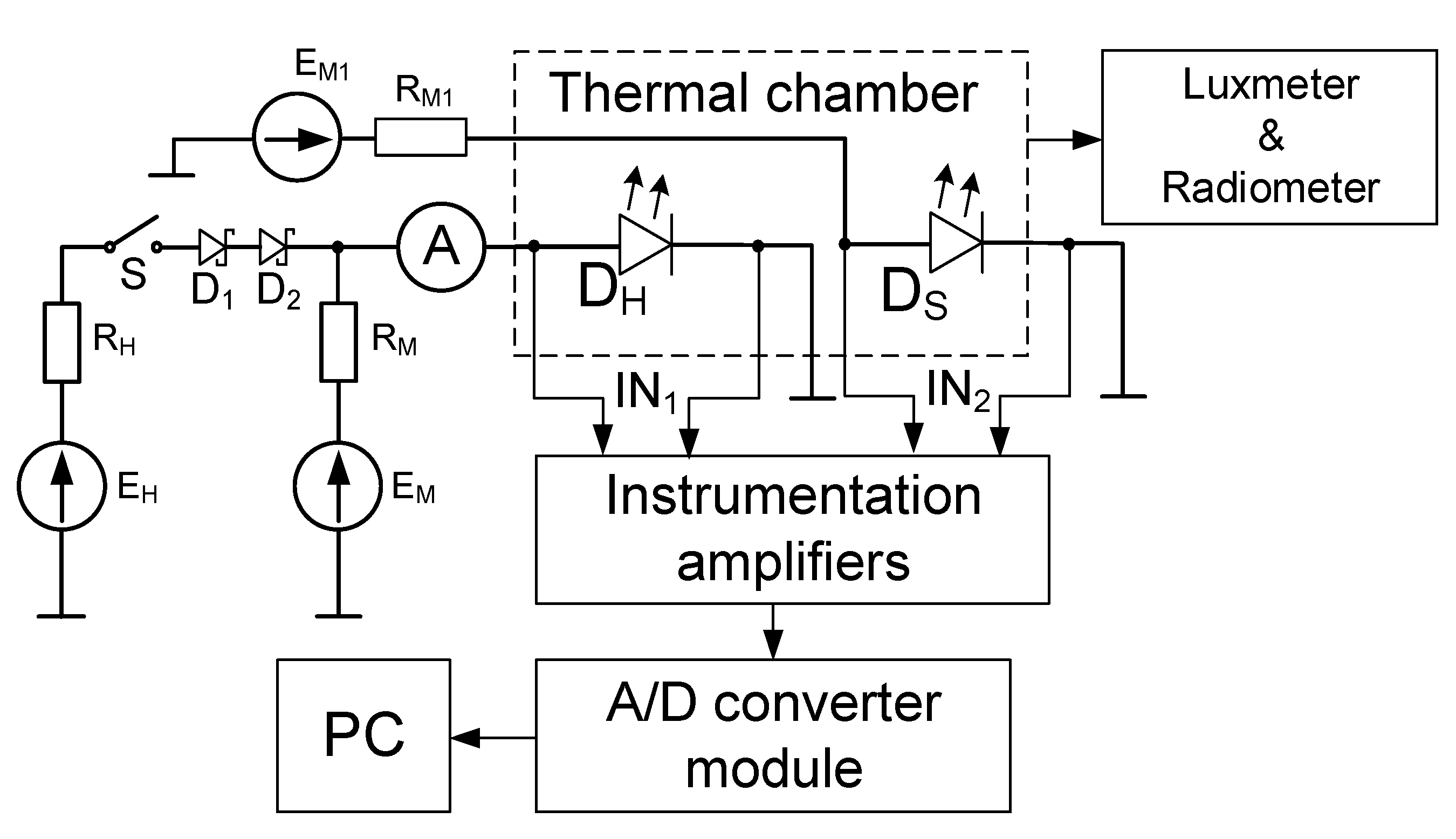 Energies 14 03240 g002