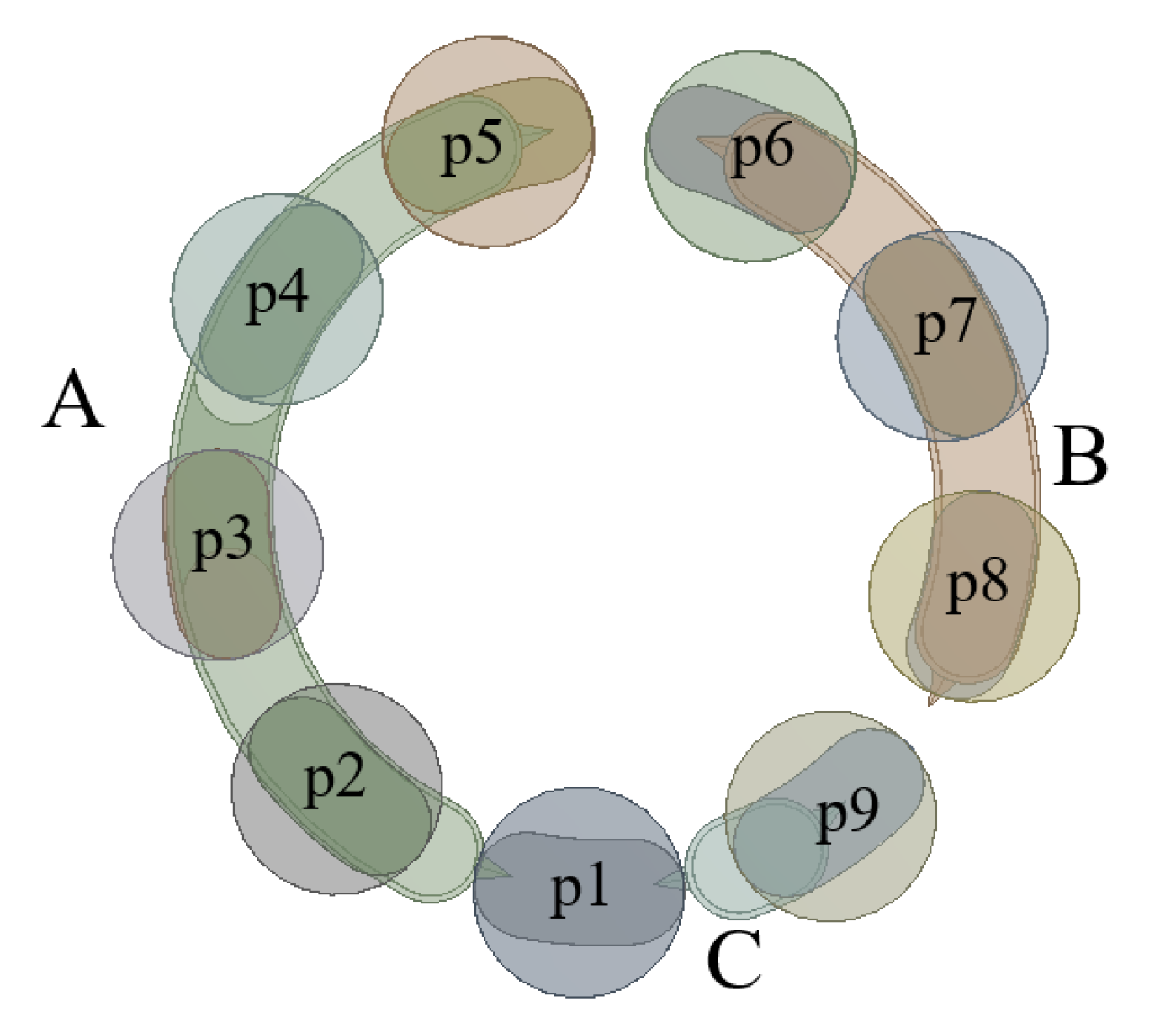 ring system physics : r/ICSE
