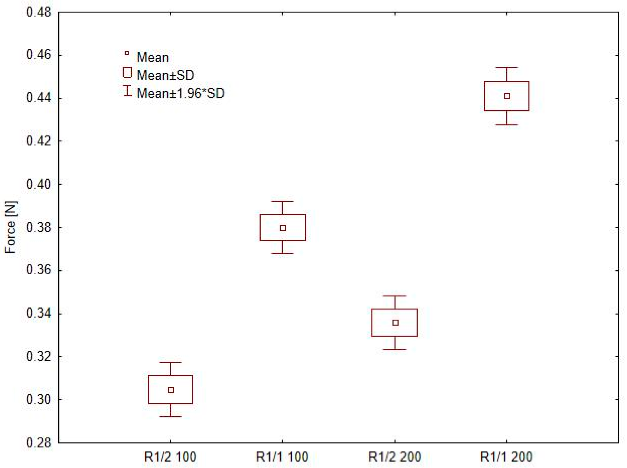Energies 14 03248 g003 Energies 14 03248 g003