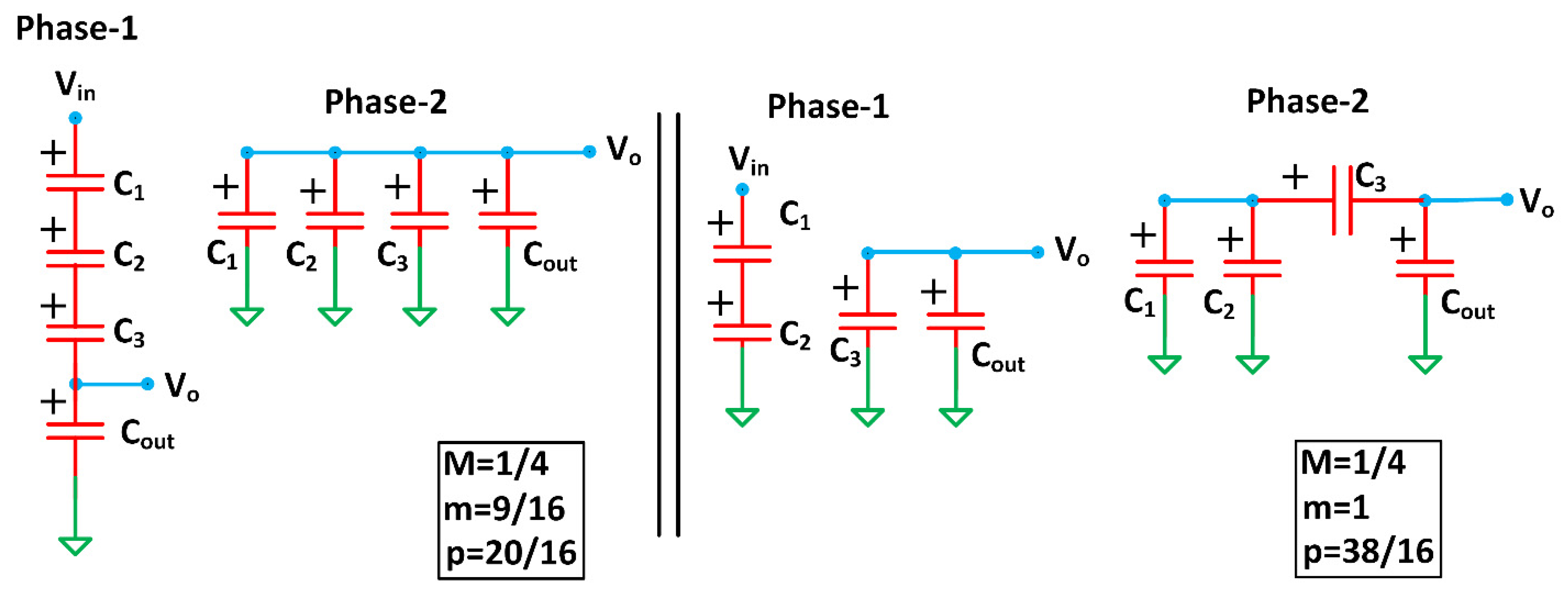 Energies 14 03250 g002