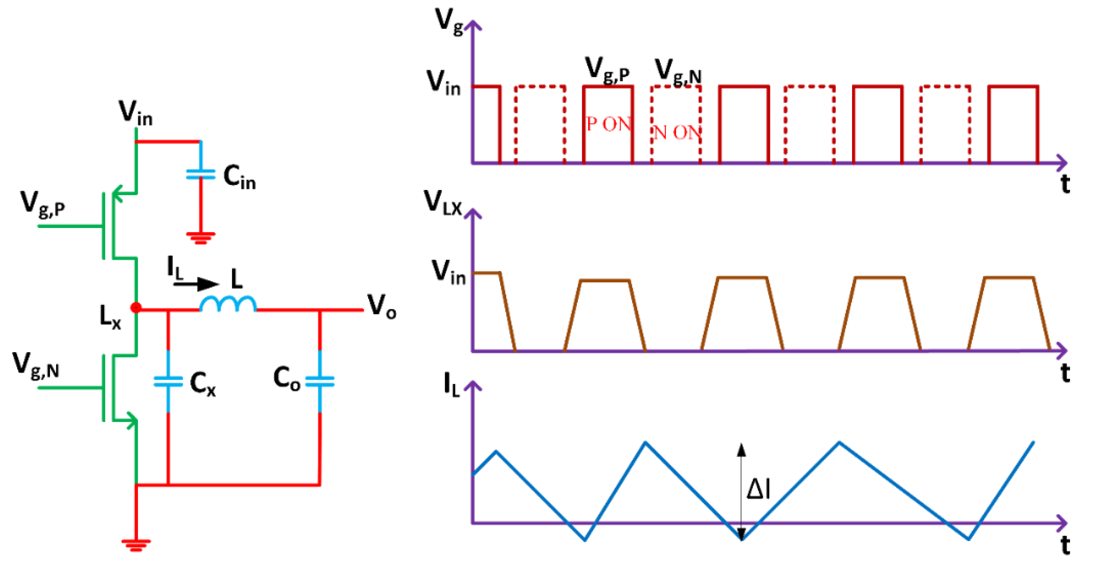 Energies 14 03250 g005