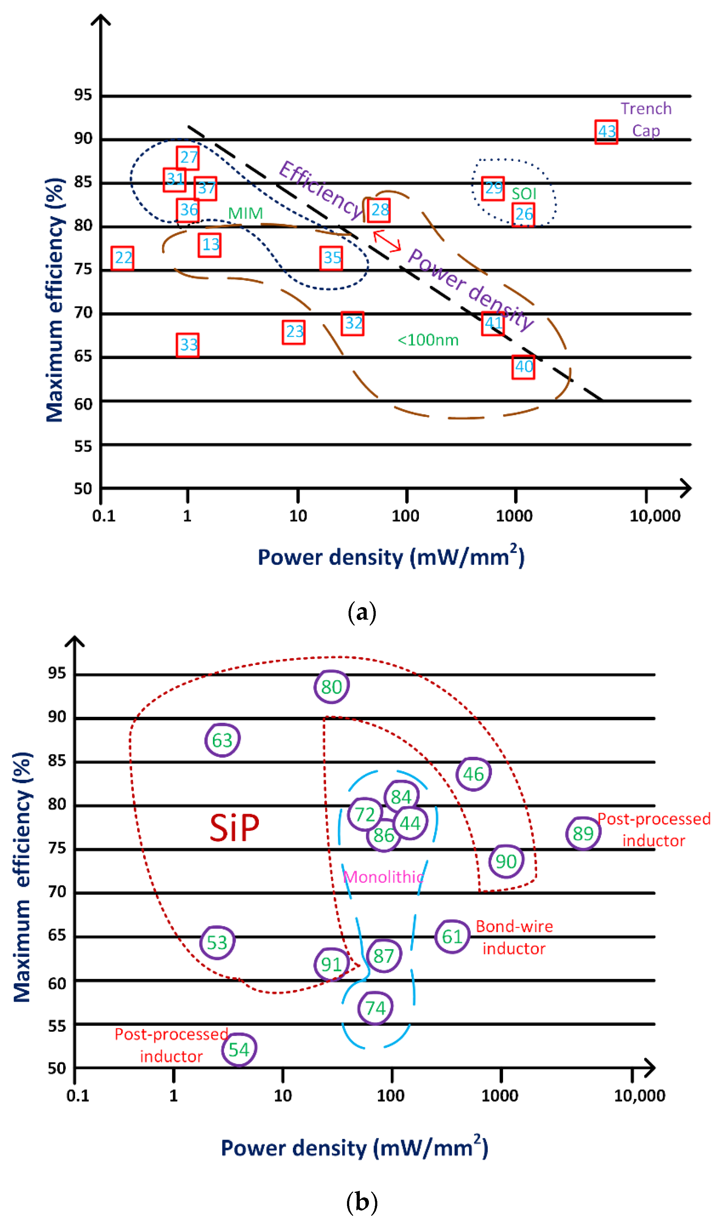 Energies 14 03250 g006