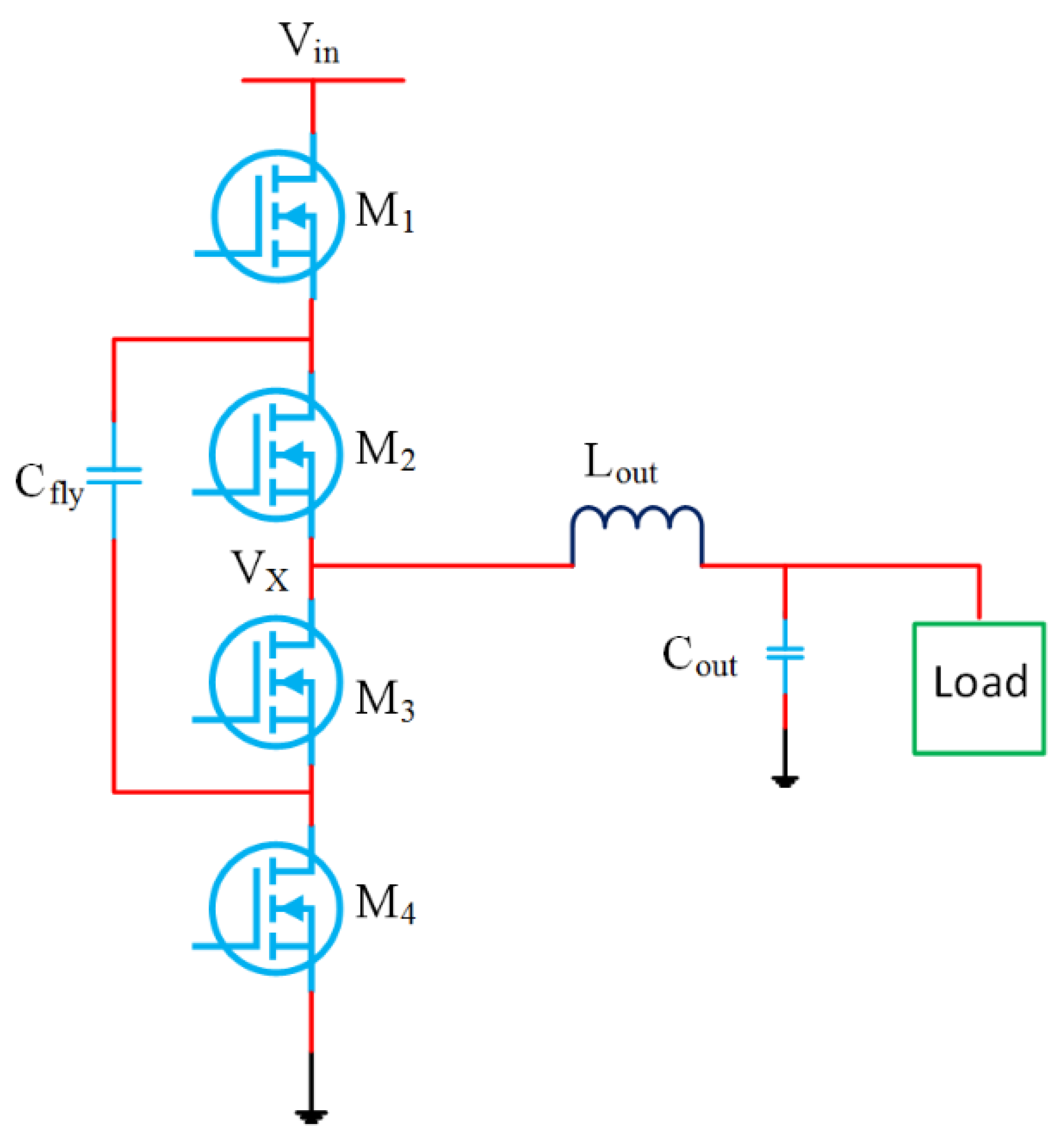 Energies 14 03250 g008