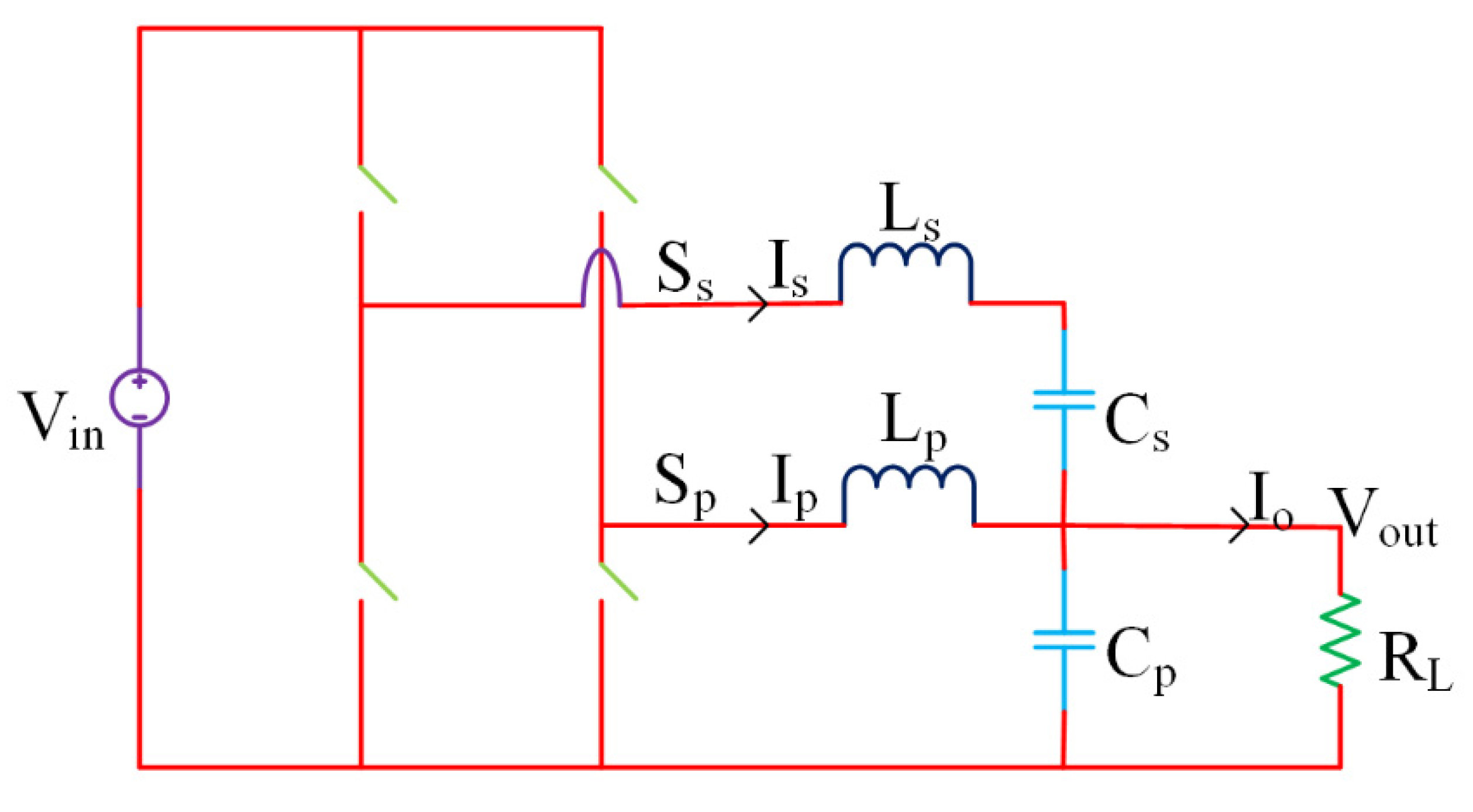 Energies 14 03250 g009