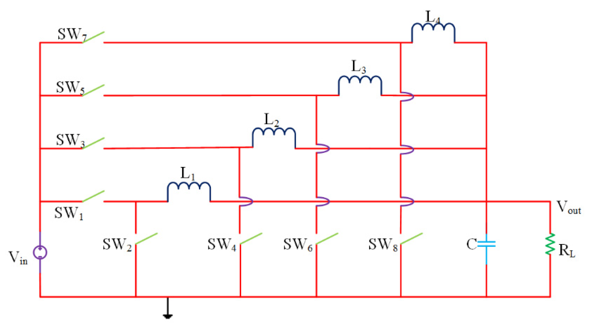 Energies 14 03250 g010