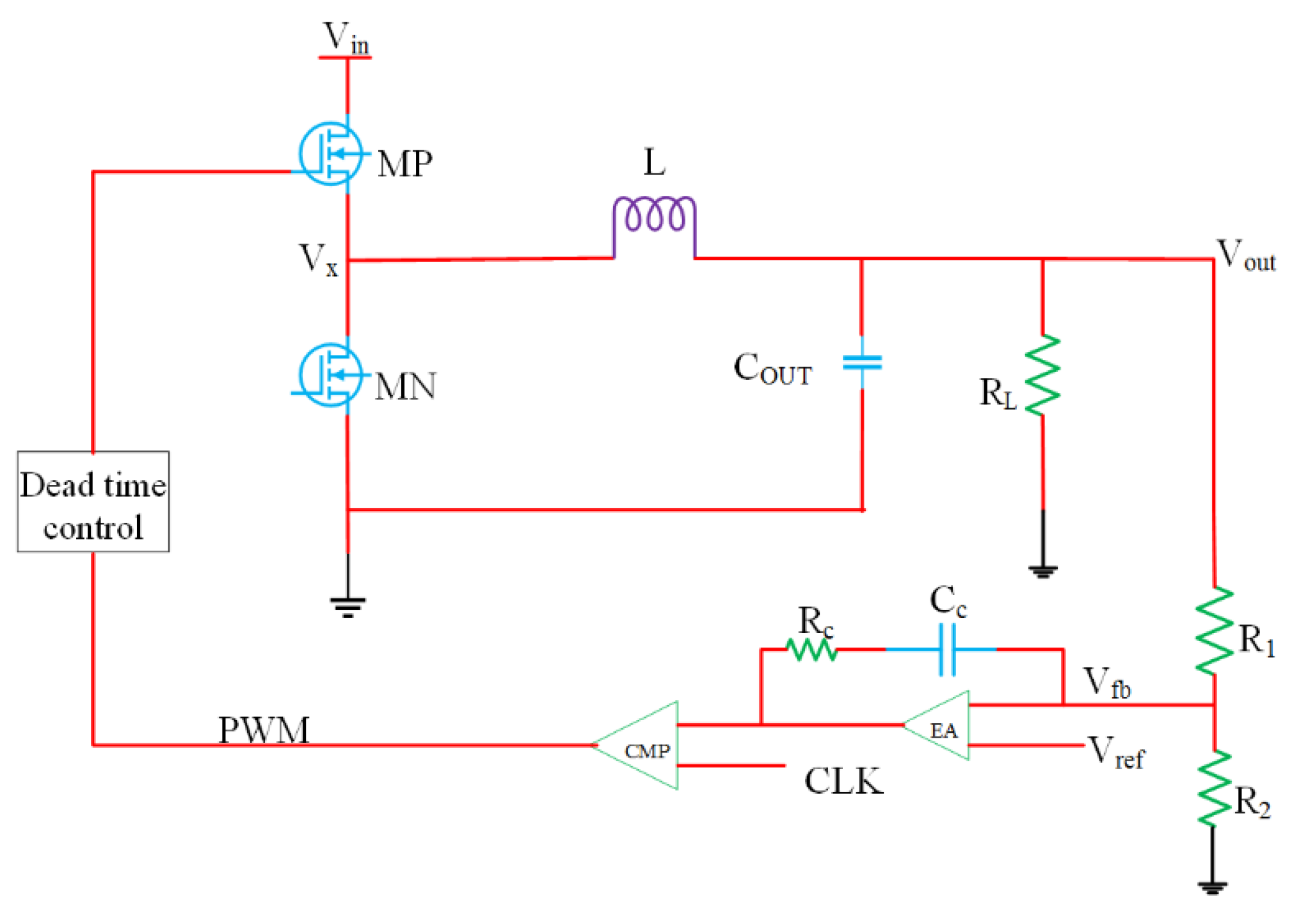 Energies 14 03250 g011