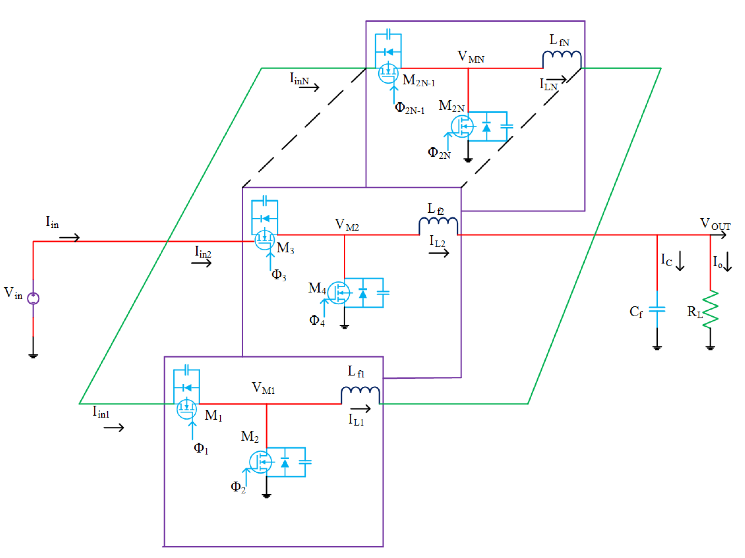 Energies 14 03250 g012