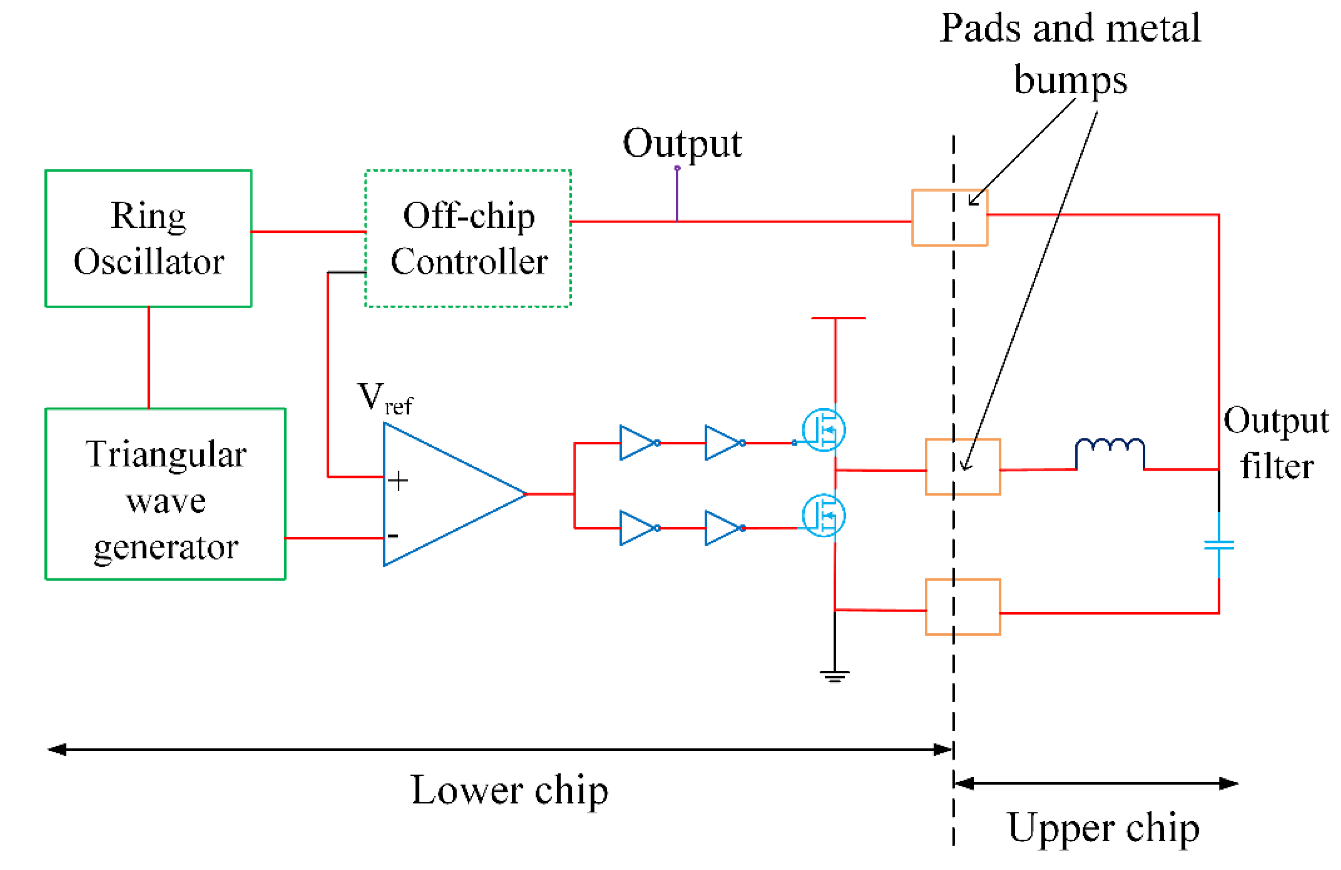 Energies 14 03250 g013