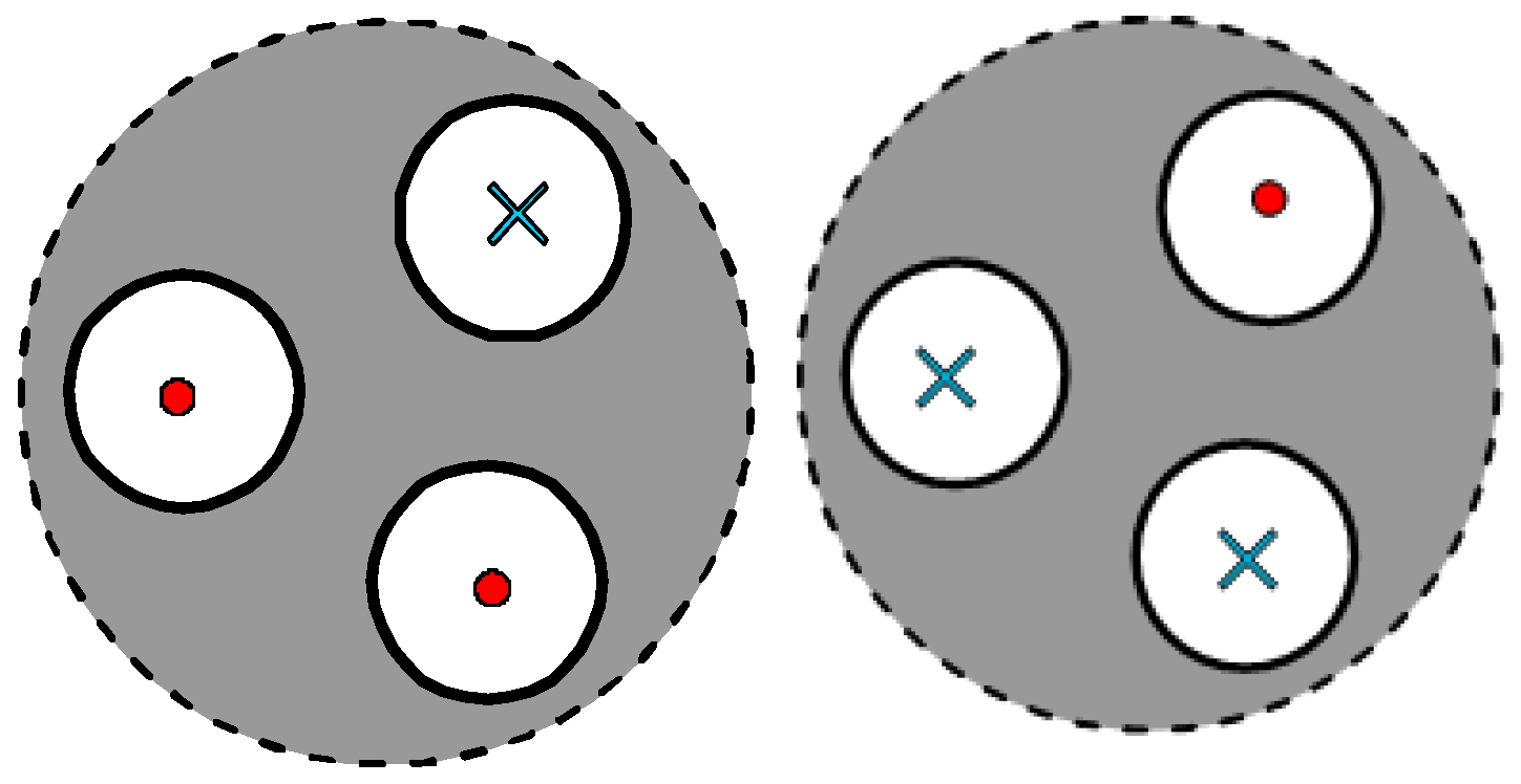 Energies 14 03251 g003