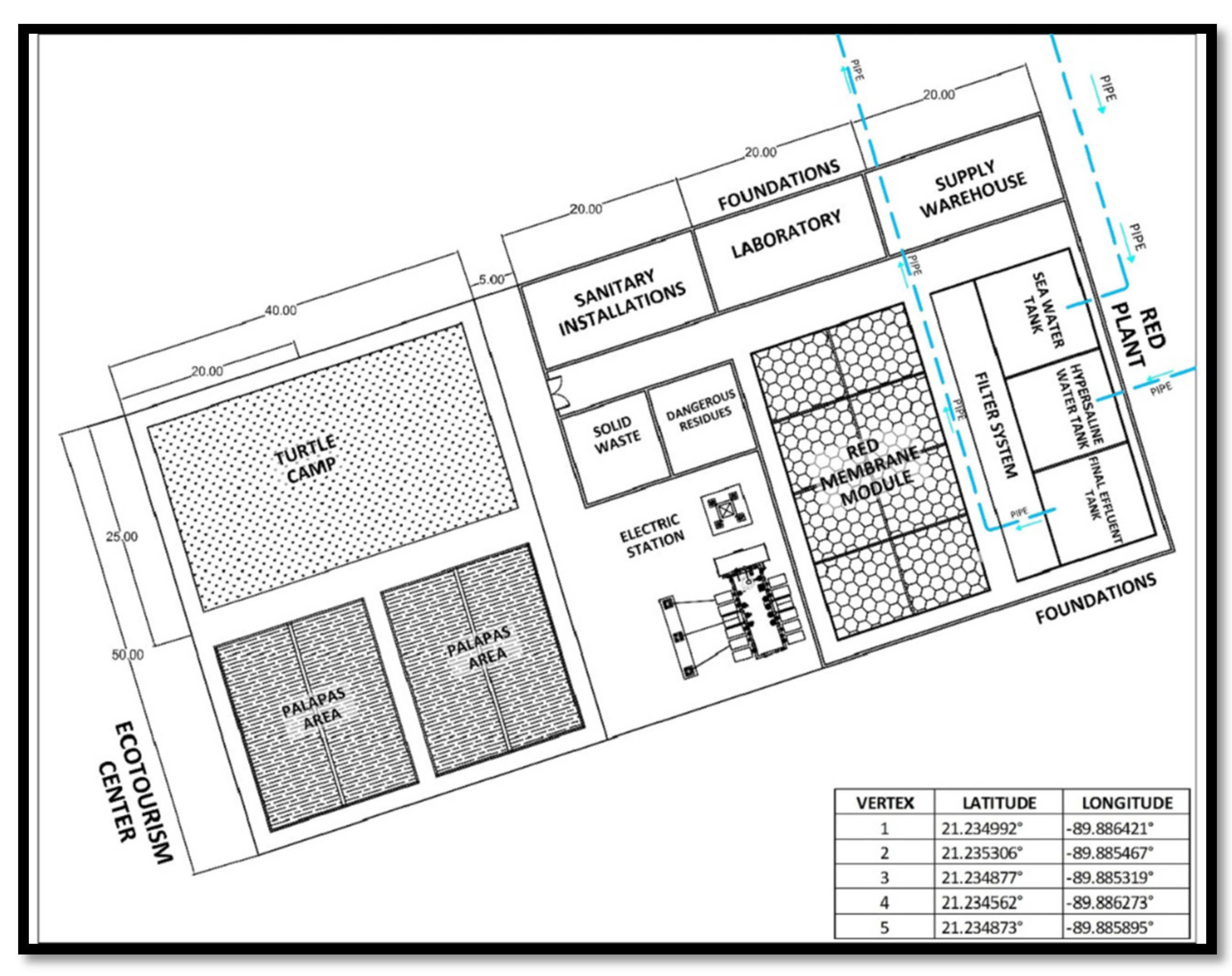 Energies 14 03252 g005 Energies 14 03252 g005