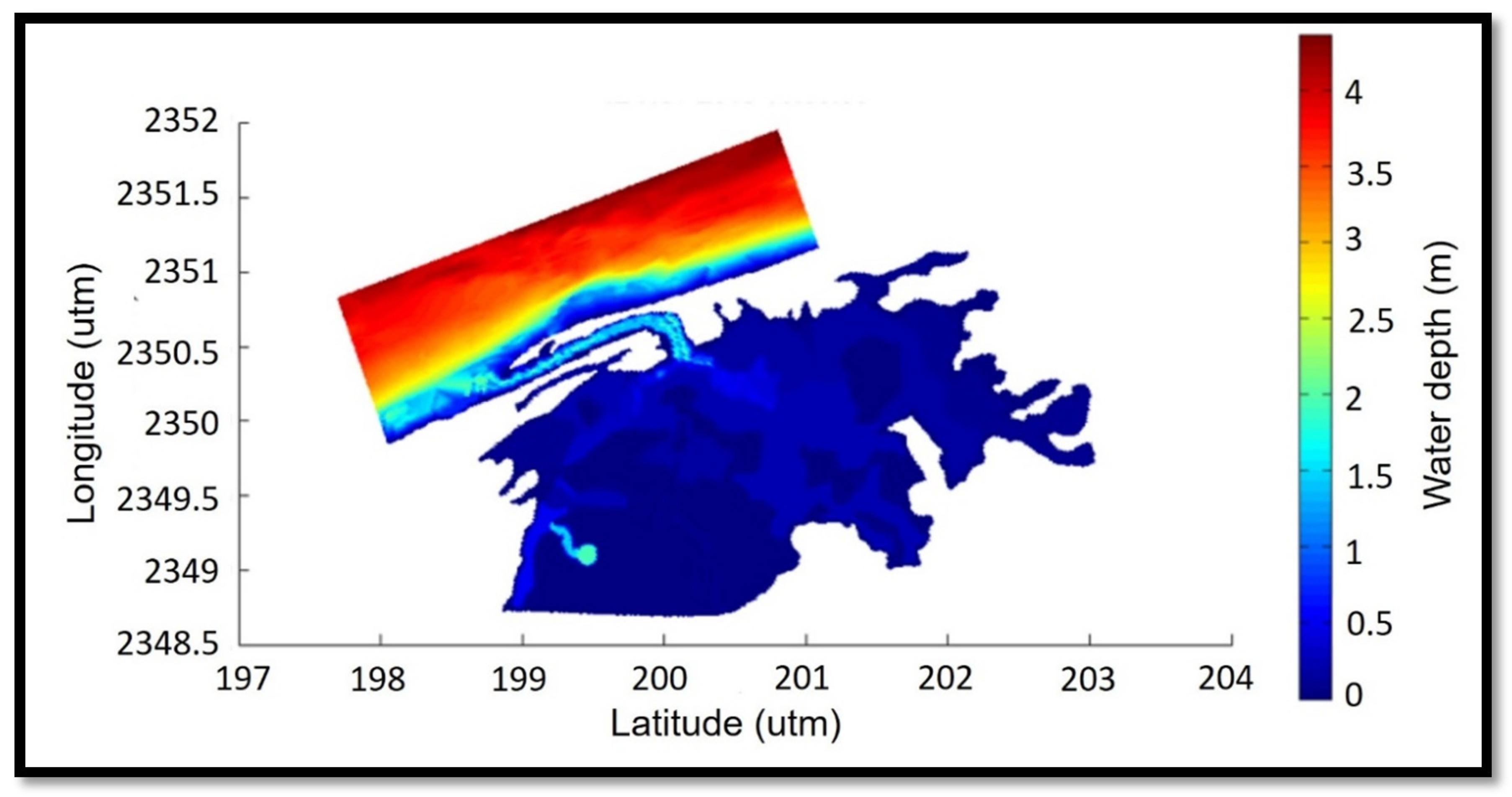 Energies 14 03252 g0a2 Energies 14 03252 g0a2