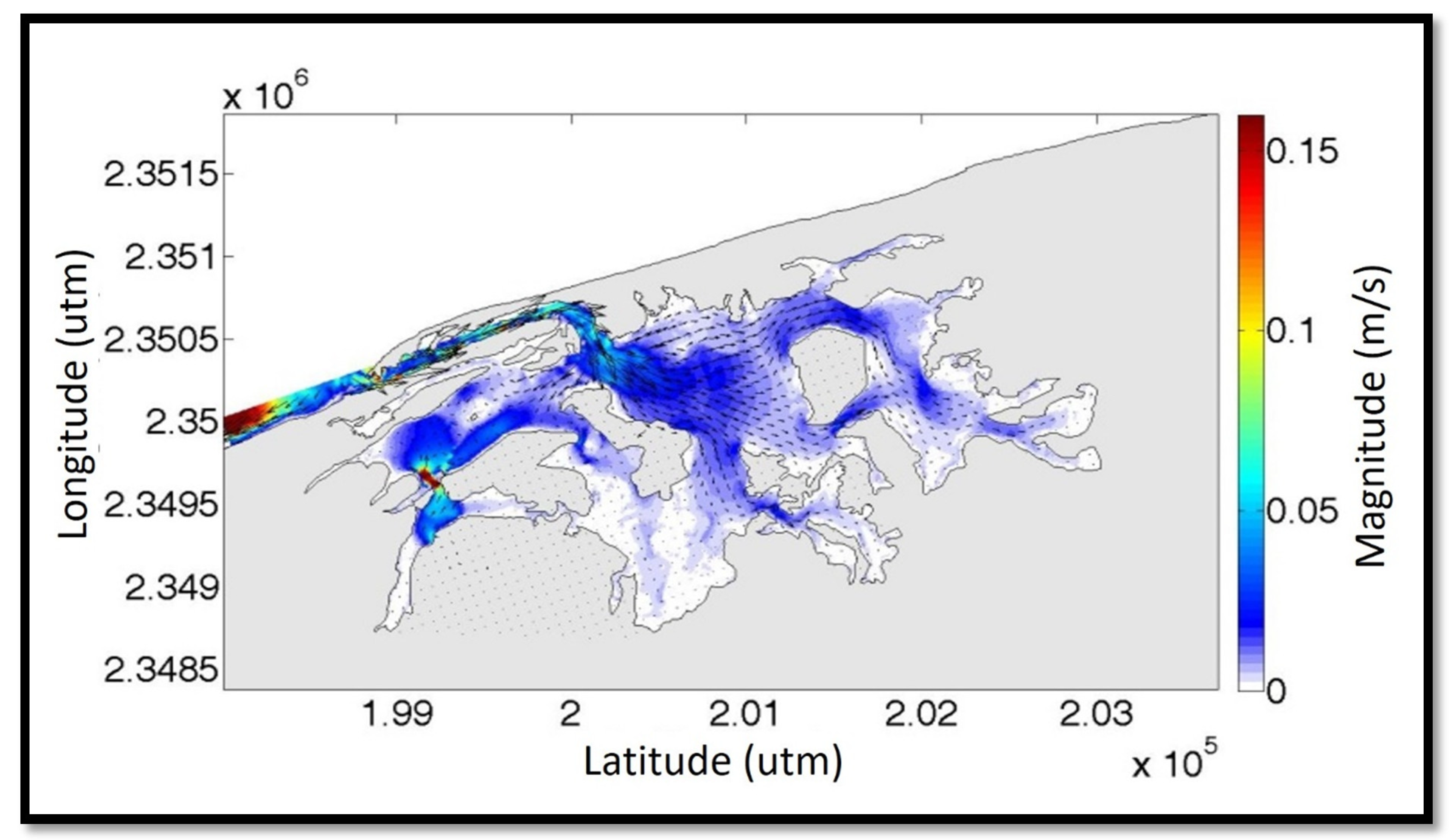 Energies 14 03252 g0a3 Energies 14 03252 g0a3