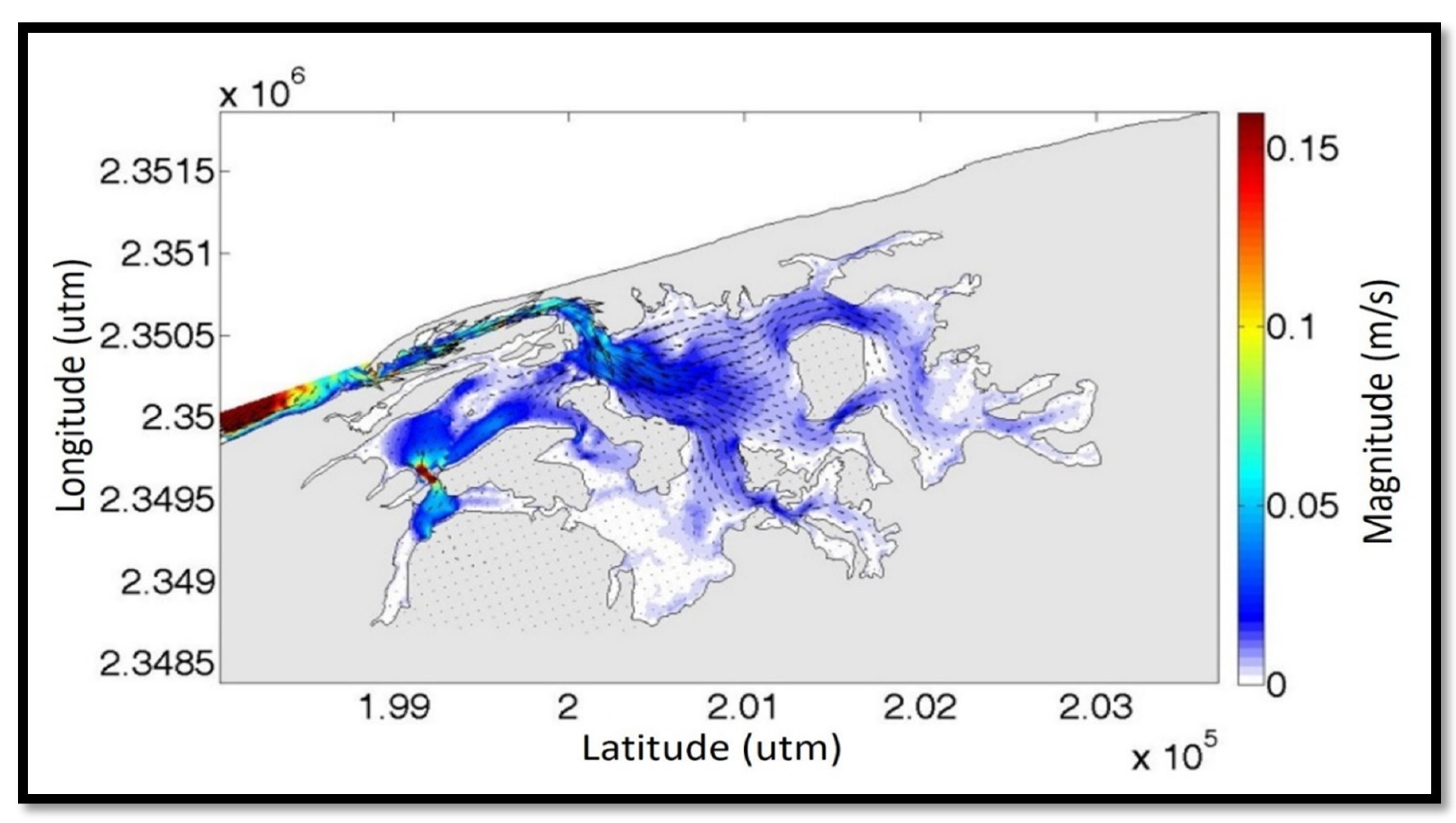 Energies 14 03252 g0a4 Energies 14 03252 g0a4