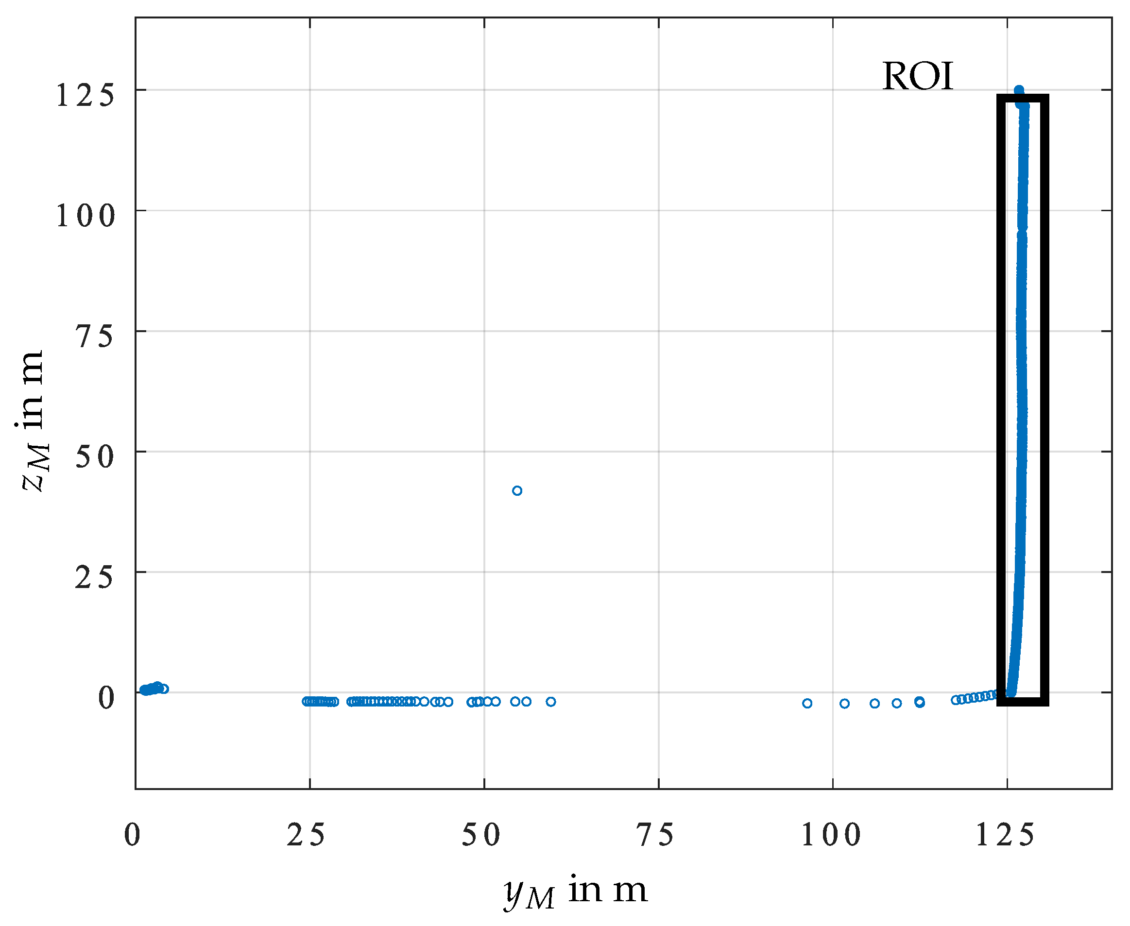 Energies 14 03255 g002 Energies 14 03255 g002