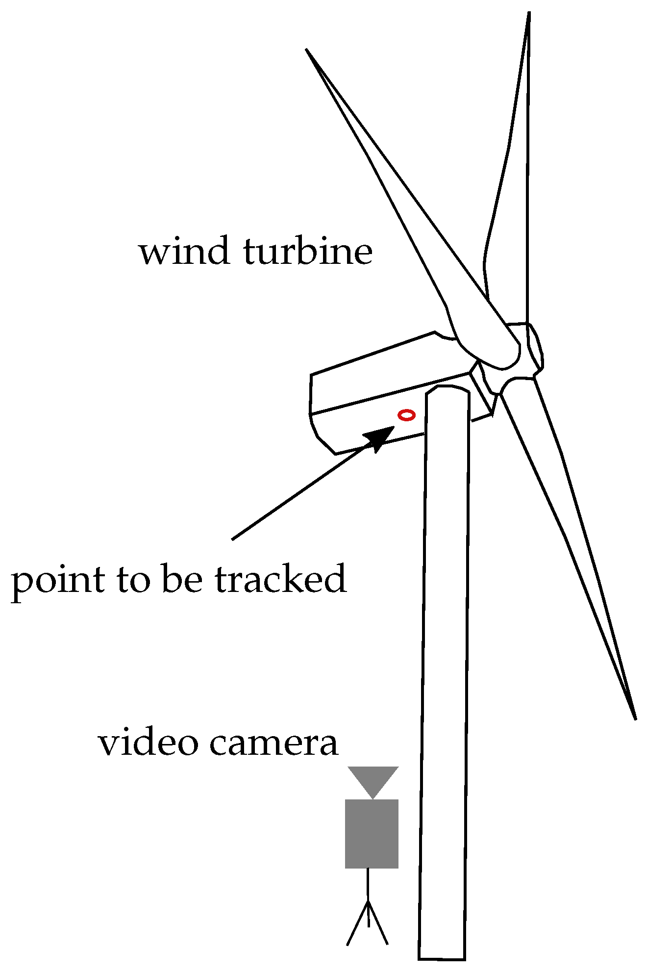 Energies 14 03255 g004 Energies 14 03255 g004
