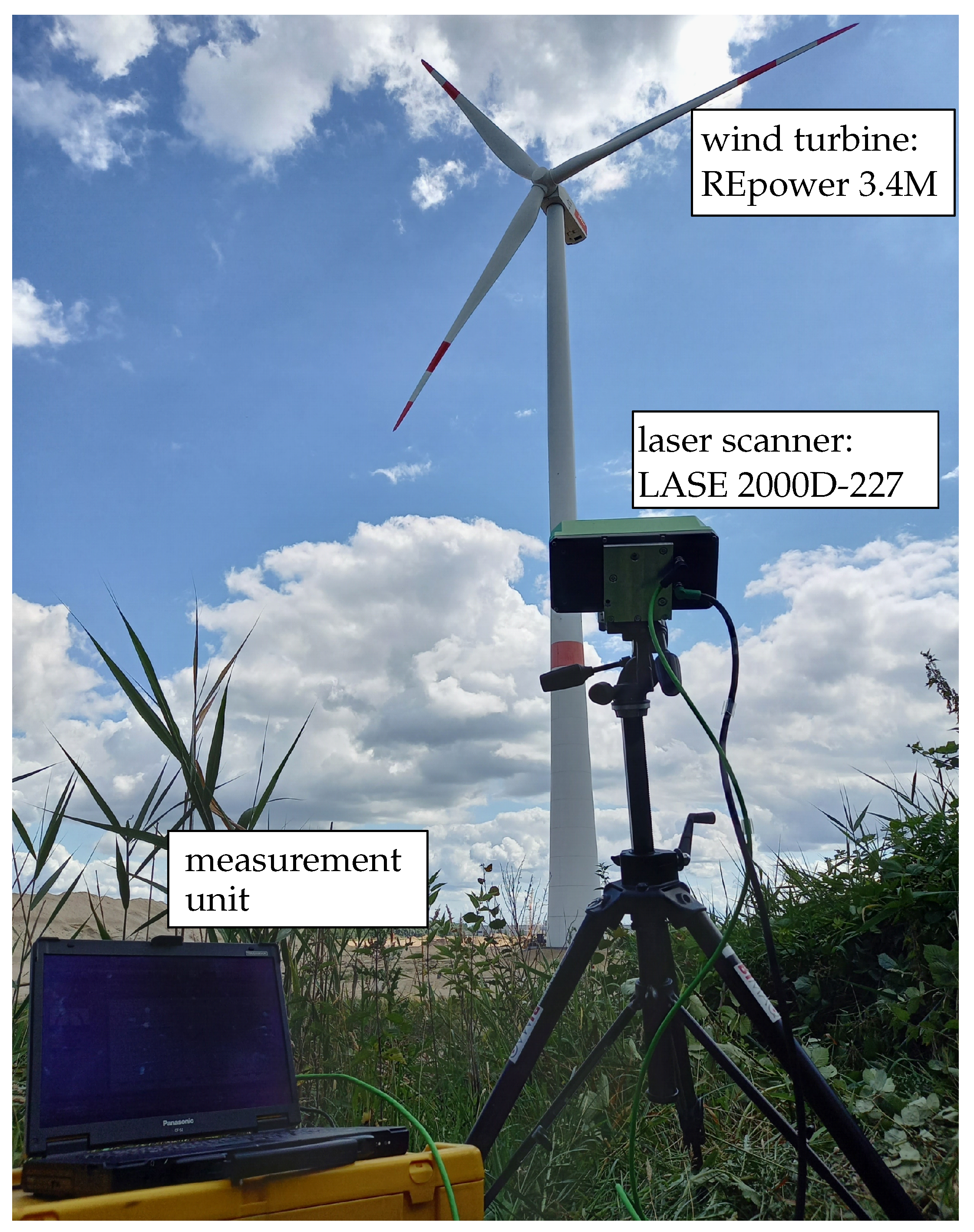 Energies 14 03255 g007 Energies 14 03255 g007