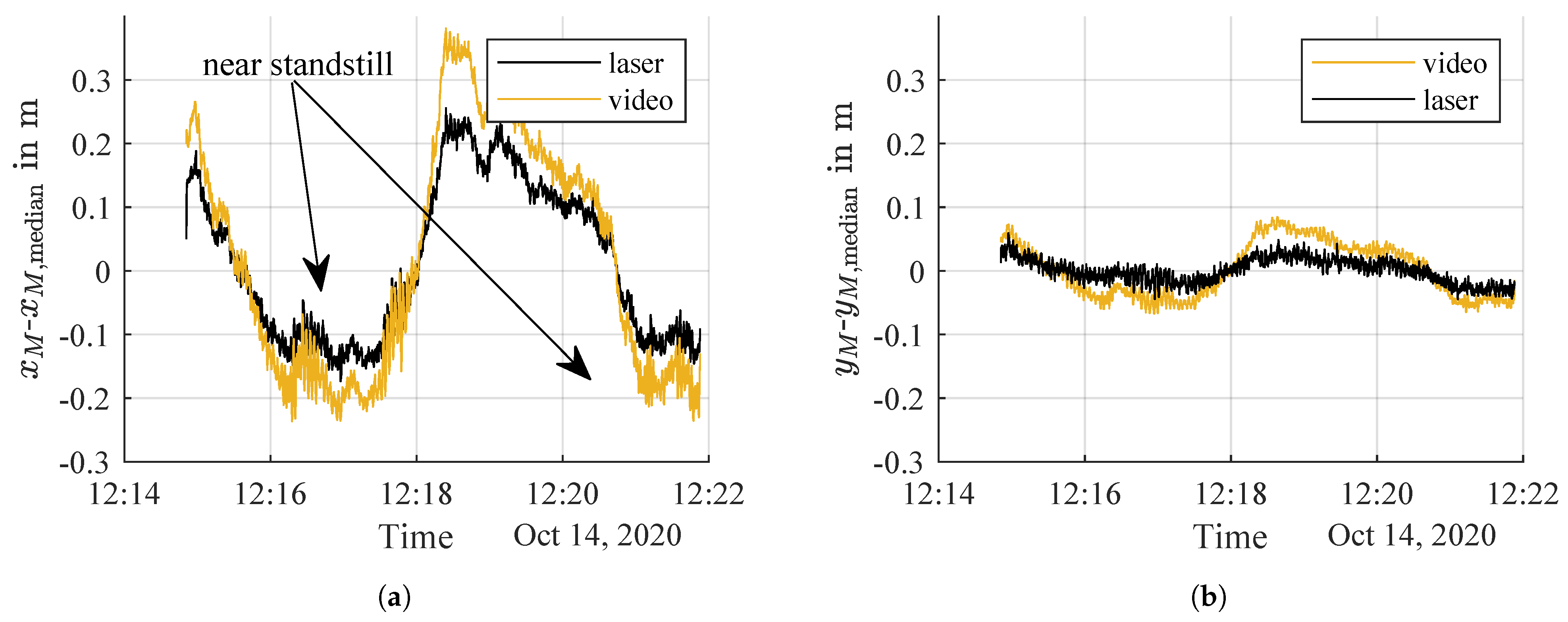Energies 14 03255 g009 Energies 14 03255 g009