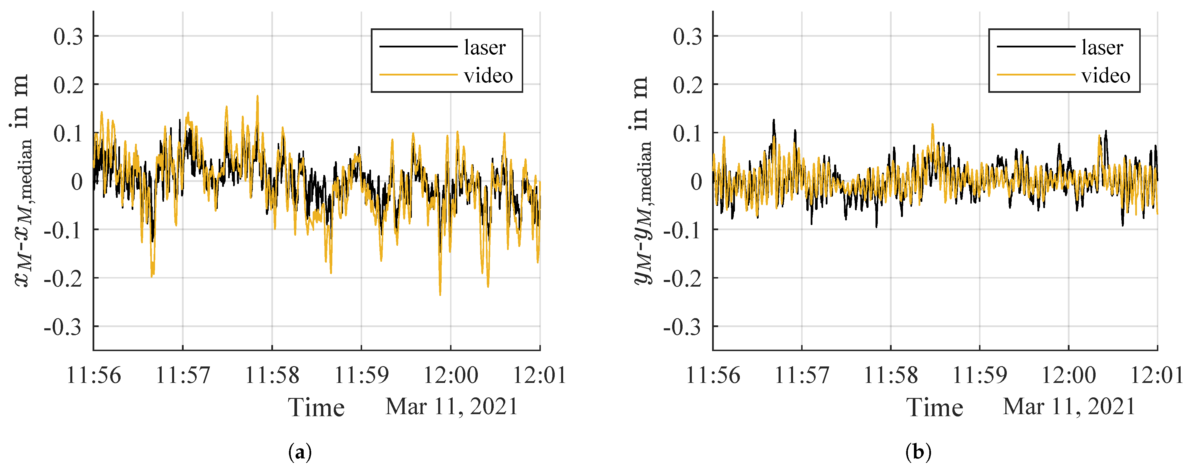 Energies 14 03255 g010 Energies 14 03255 g010