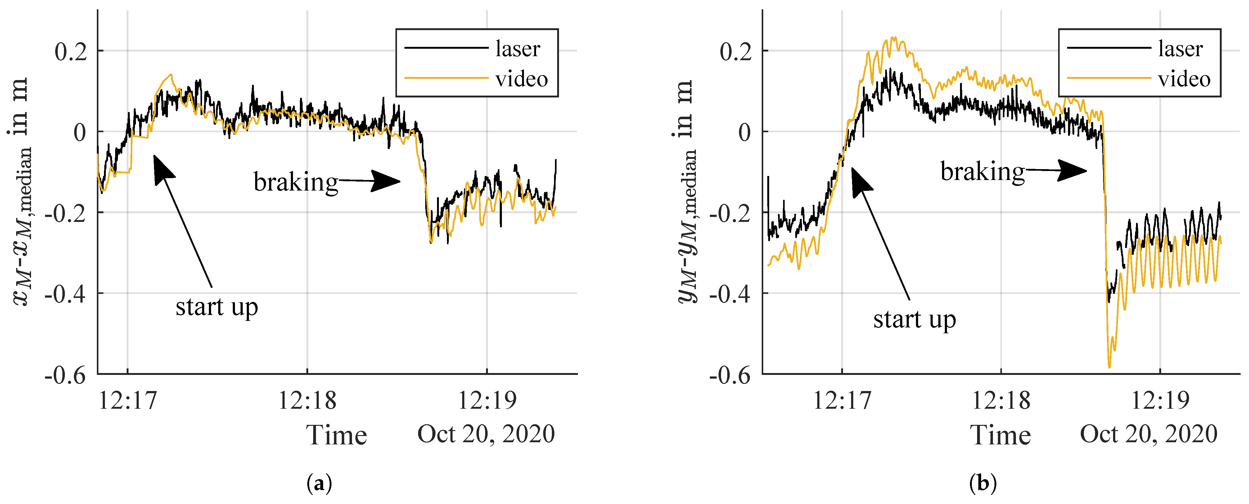 Energies 14 03255 g011 Energies 14 03255 g011