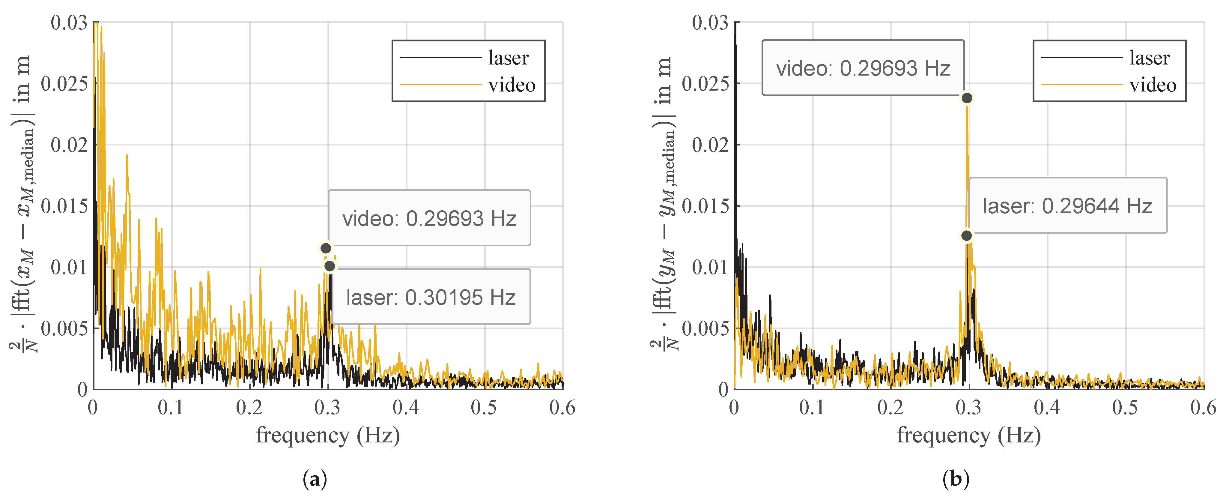 Energies 14 03255 g012 Energies 14 03255 g012