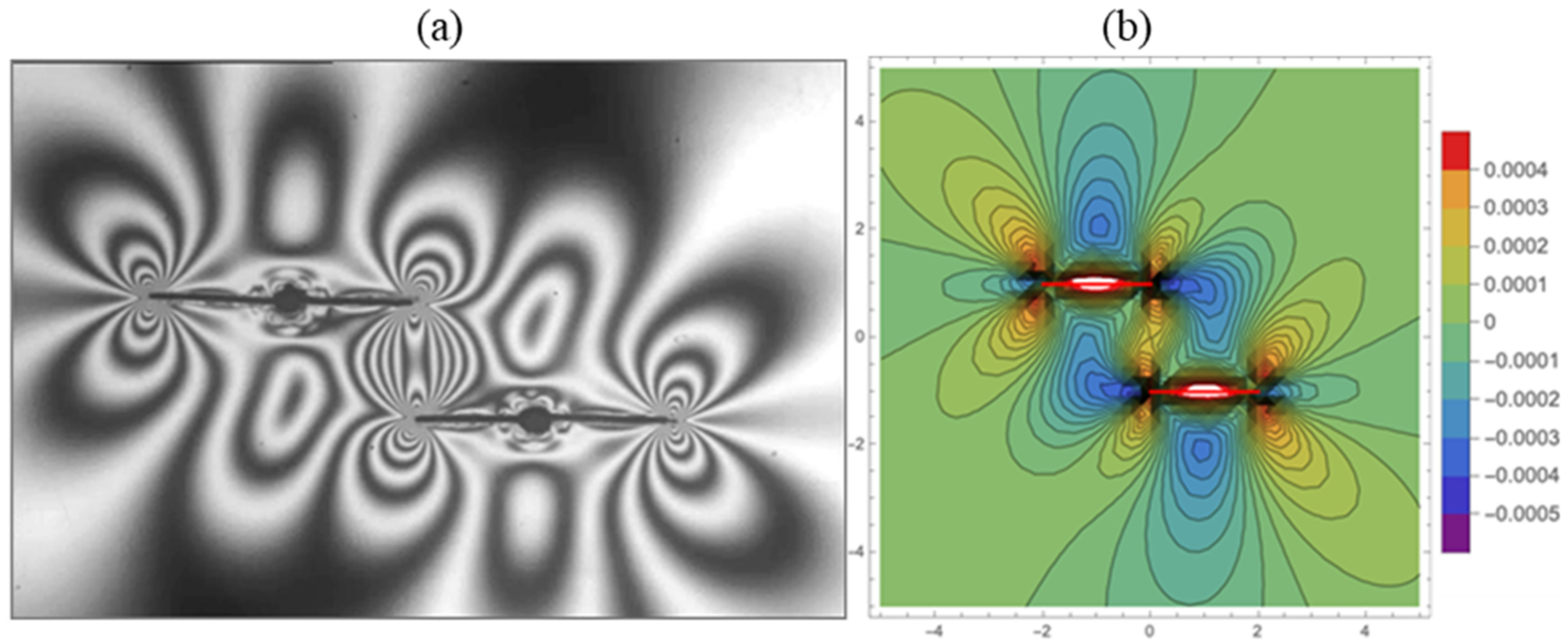 Energies 14 03256 g003 Energies 14 03256 g003