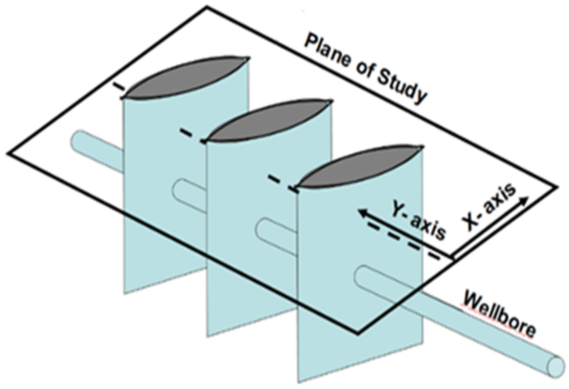 Energies 14 03256 g005 Energies 14 03256 g005