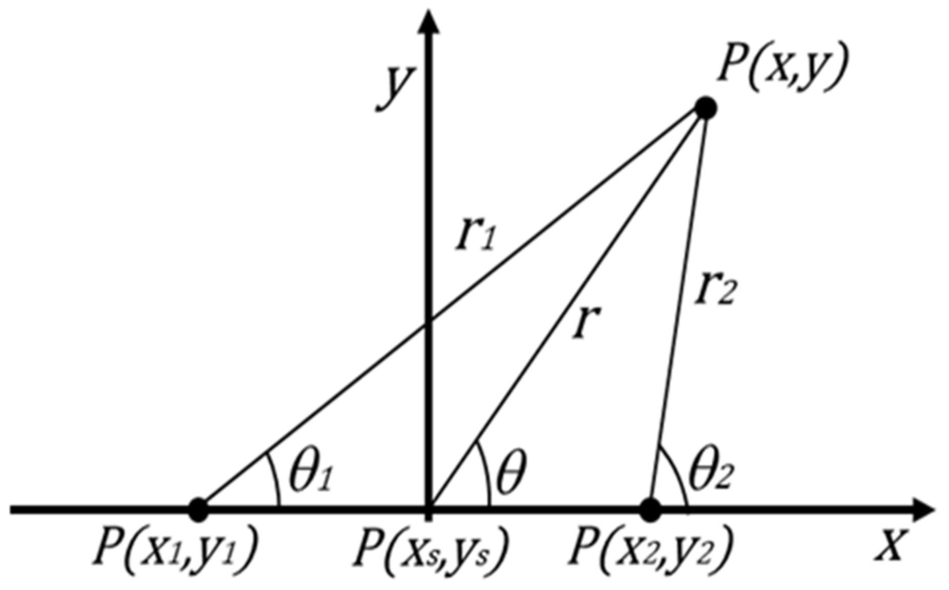 Energies 14 03256 g006 Energies 14 03256 g006