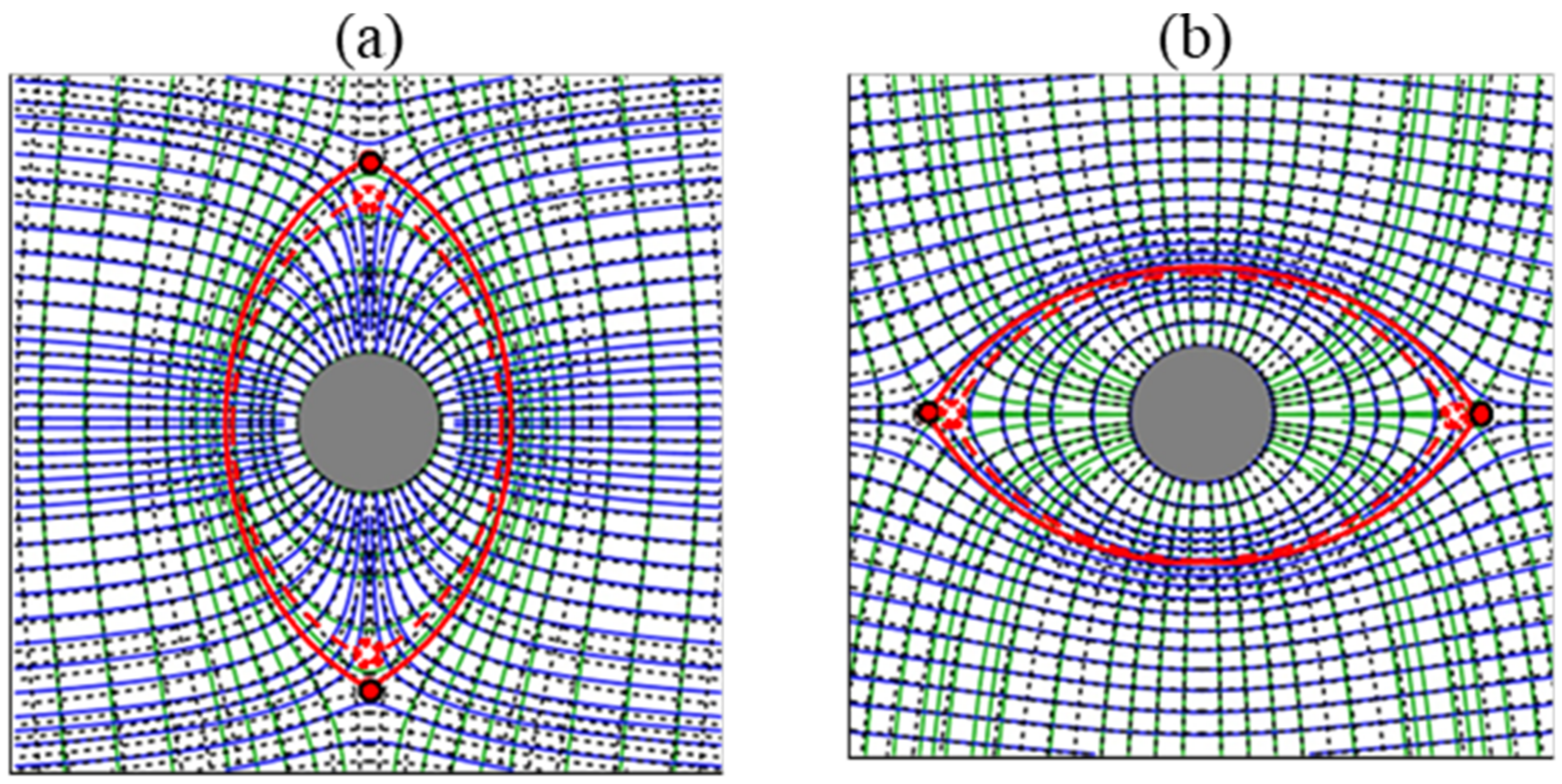 Energies 14 03256 g009 Energies 14 03256 g009