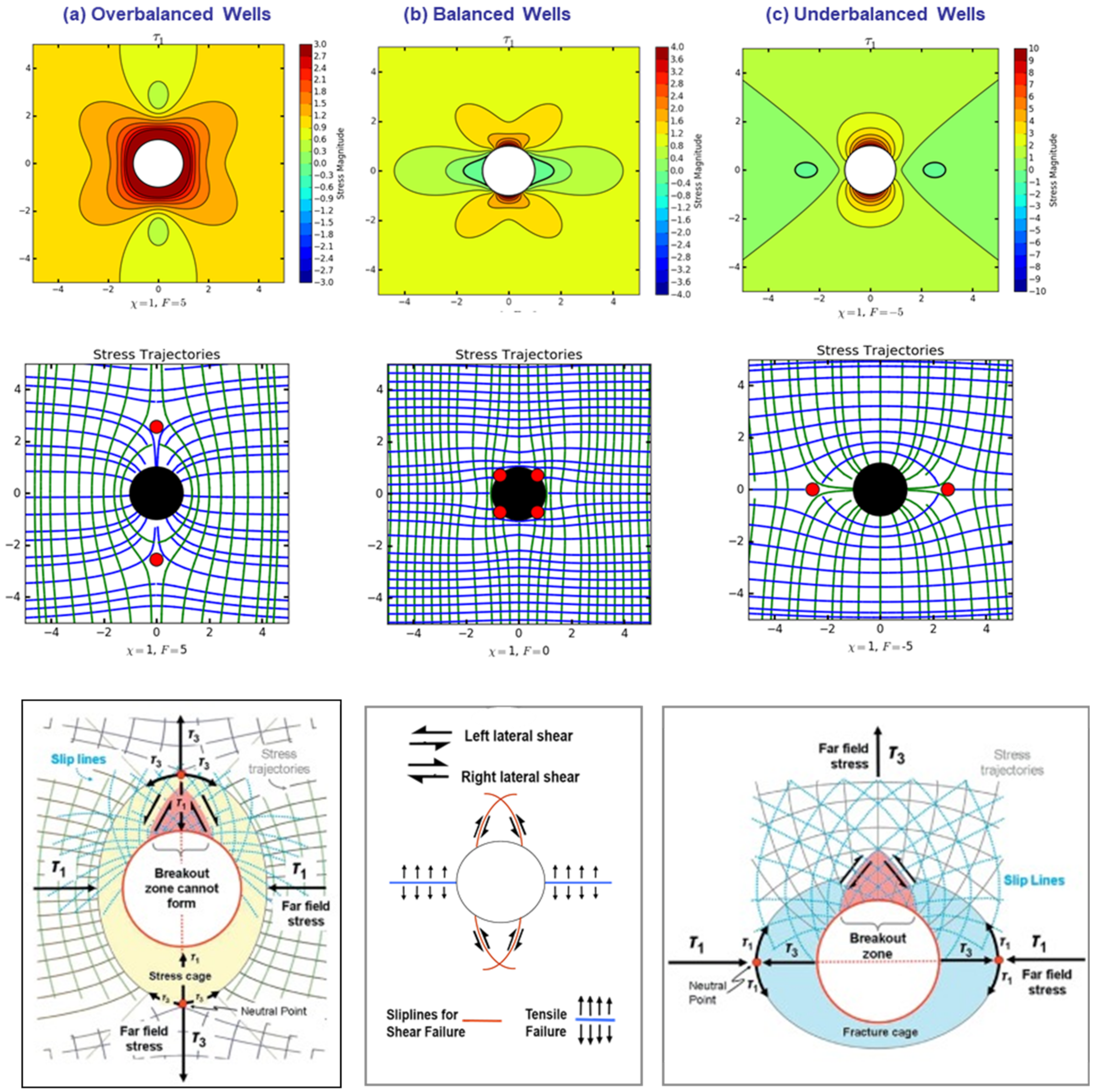 Energies 14 03256 g011 Energies 14 03256 g011