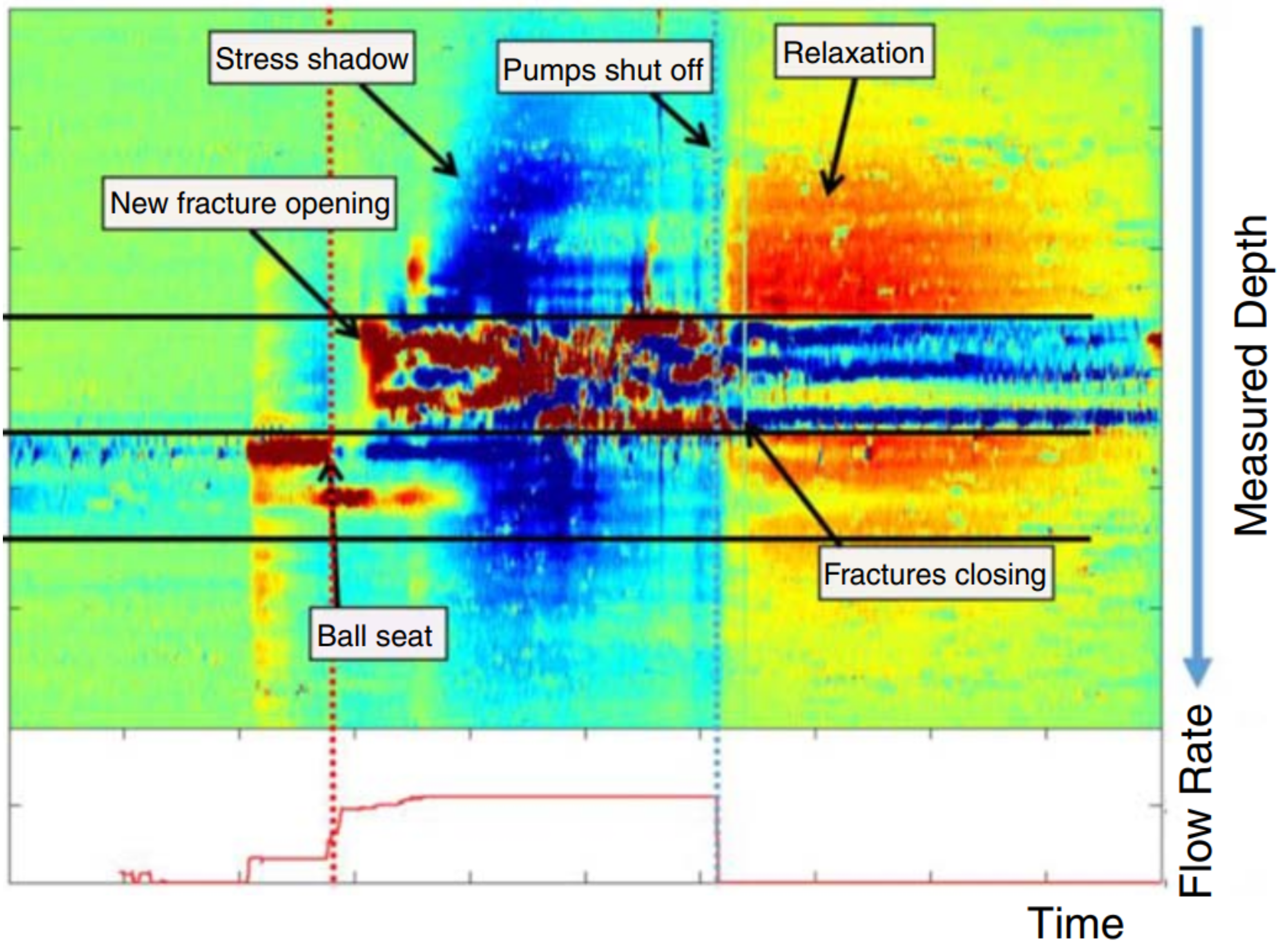 Energies 14 03256 g015 Energies 14 03256 g015