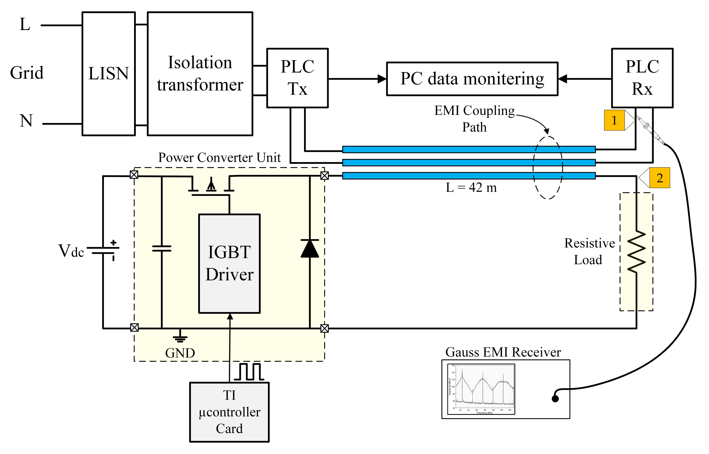 Energies 14 03257 g003 Energies 14 03257 g003