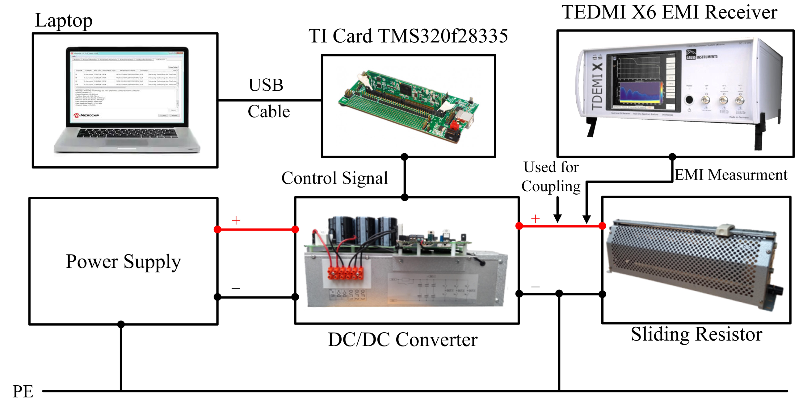Energies 14 03257 g004 Energies 14 03257 g004