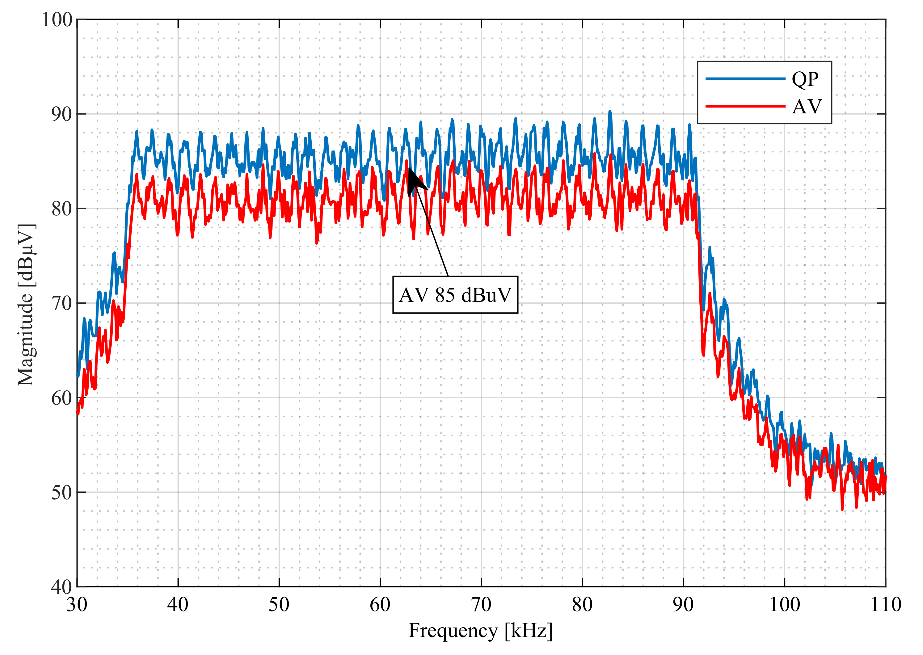 Energies 14 03257 g005 Energies 14 03257 g005