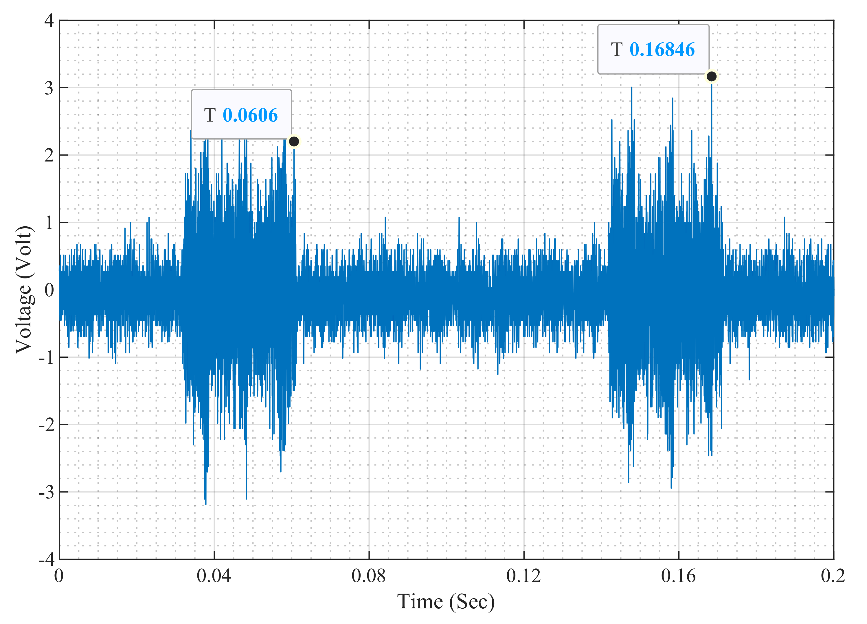Energies 14 03257 g006 Energies 14 03257 g006