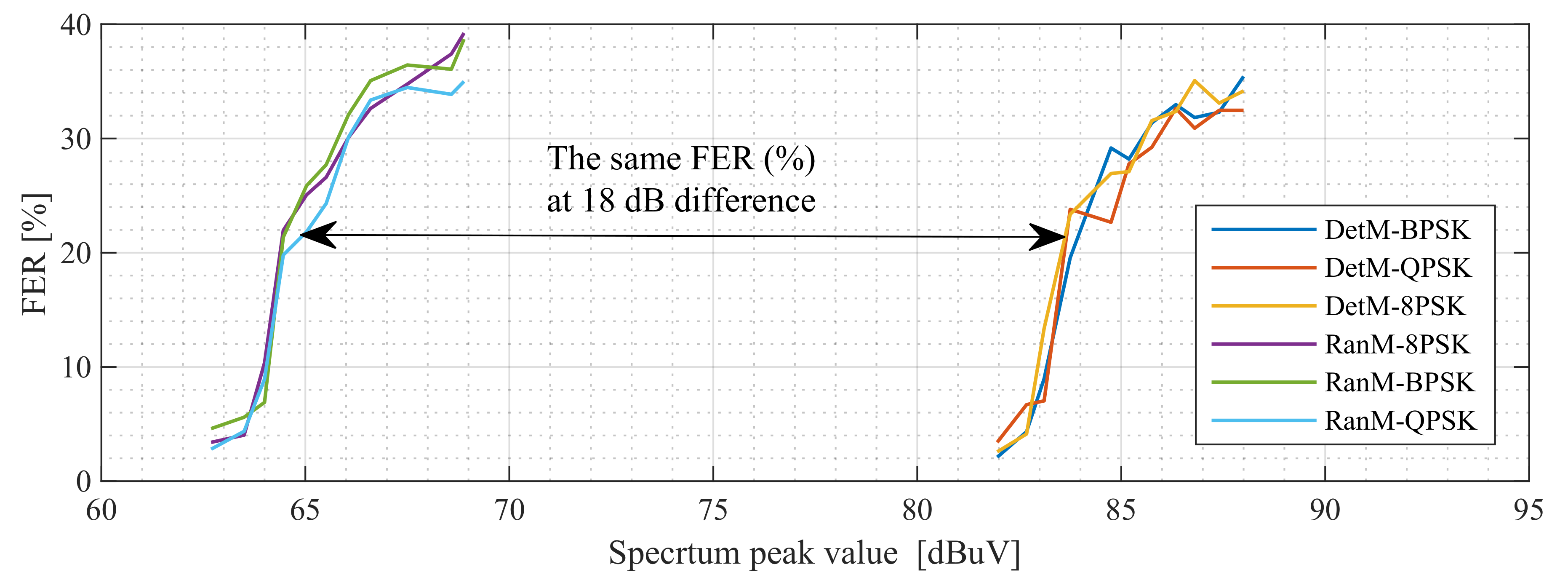 Energies 14 03257 g010 Energies 14 03257 g010