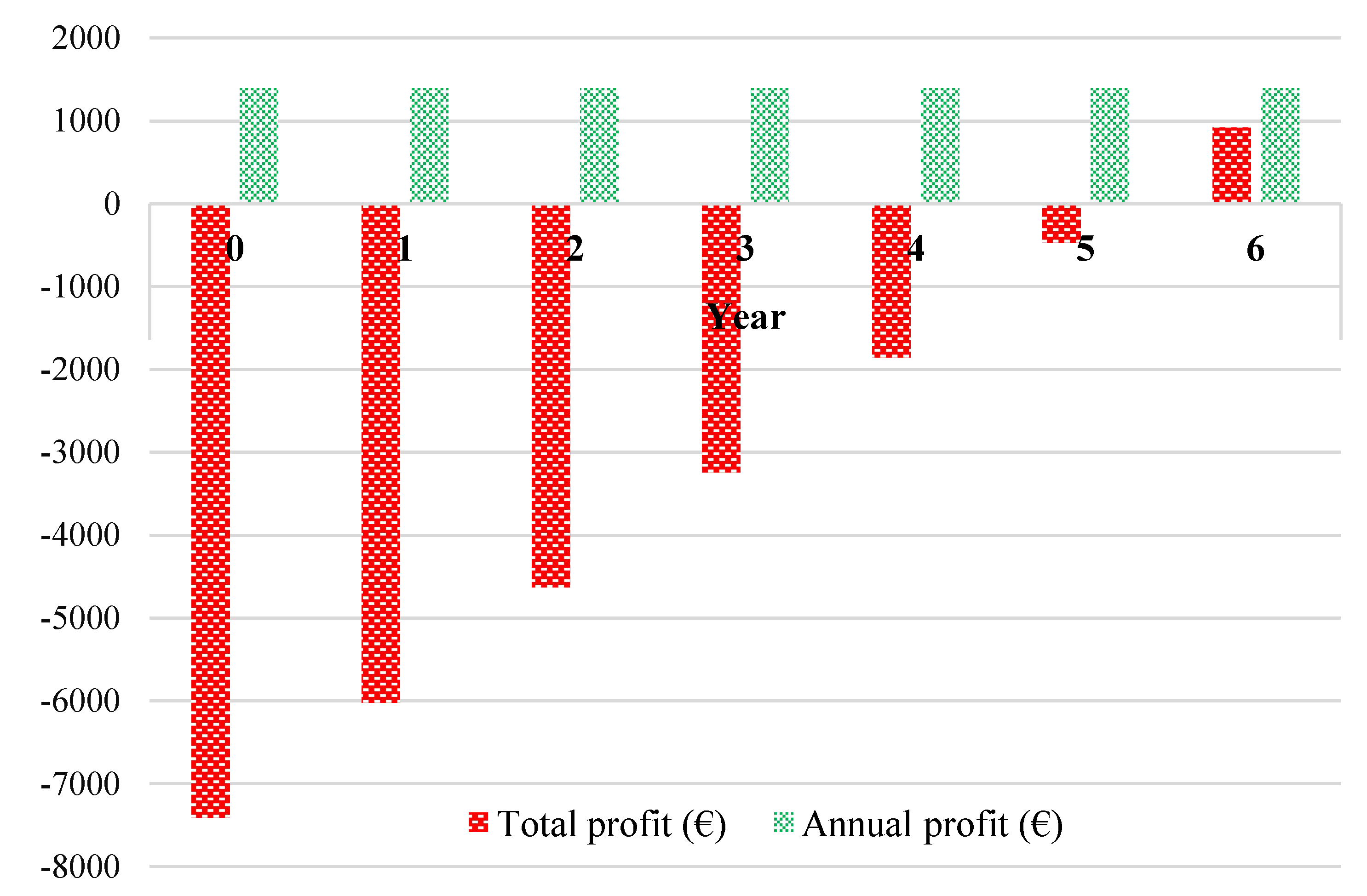 Energies 14 03259 g011